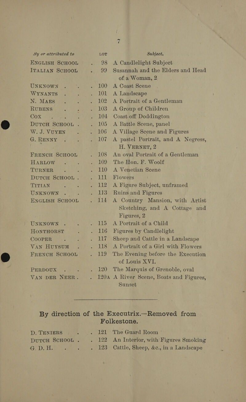 ENGLISH SCHOOL ITALIAN SCHOOL UNKNOWN WYNANTS N. MAES RUBENS Cox W.J. VUYEN G. RENNY FRENCH SCHOOL HARLOW TURNER DUTCH SCHOOL . TITIAN UNKNOWN ENGLISH SCHOOL UNKNOWN HONTHORST COOPER VAN HUYSUM FRENCH SCHOOL PERDOUX VAN DER NEER. 98 a0 100 101 102 103 L104 105 106 107 108 109 110 111 112 L113 114 115 116 117 118 119 120 A Candlelight Subject Susannah and the Elders and Head of,a Woman, 2 A Coast Scene A Landscape A Portrait of a Gentleman A Group of Children Coast off Doddington A Battle Scene, panel A Village Scene and Figures A pastel Portrait, and A Negress, H. VERNET, 2 An oval Portrait of a Gentleman The Hon. F. Woolf A Venetian Scene Flowers A Figure Subject, unframed Ruins and Figures A Country Mansion, with Artist Sketching, and A Cottage and Figures, 2 A Portrait of a Child Figures by Candlelight Sheep and Cattle in a Landscape A Portrait of a Girl with Flowers The Evening before the Execution of Louis XVI. The Marquis of Grenoble, oval Sunset D. TENIERS G. D. H. 121 122 123 The Guard Room An Interior, with Figures Smoking Cattle, Sheep, &amp;c., in a Landscape