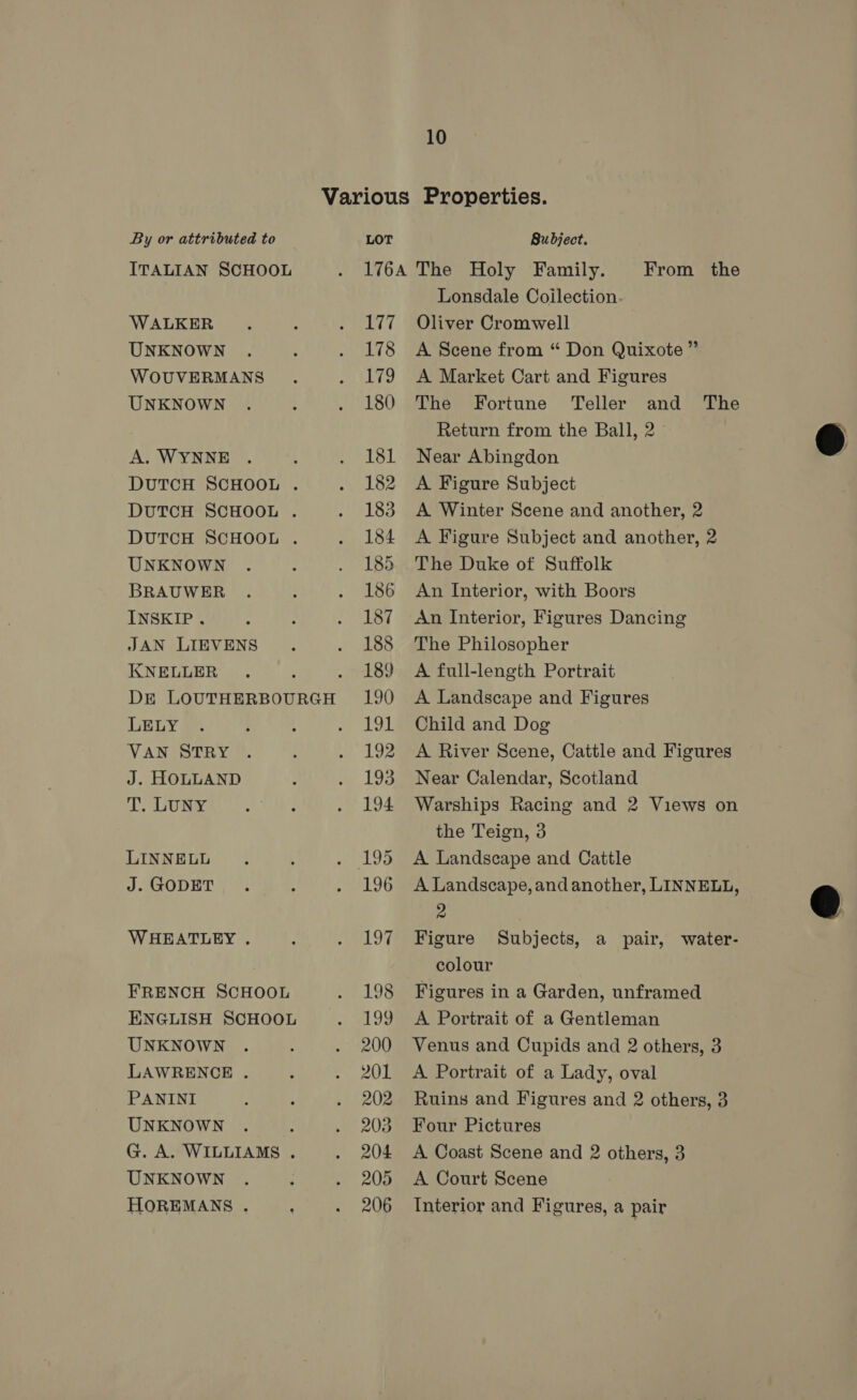 By or attributed to ITALIAN SCHOOL WALKER UNKNOWN WOUVERMANS UNKNOWN A. WYNNE 4 DUTCH SCHOOL . DUTCH SCHOOL . DUTCH SCHOOL . UNKNOWN BRAUWER INSKIP . JAN LIEVENS KNELLER LELY VAN STRY J. HOLLAND T. LUNY LINNELL J. GODET WHEATLEY . FRENCH SCHOOL ENGLISH SCHOOL UNKNOWN LAWRENCE . PANINI UNKNOWN G. A. WILLIAMS . UNKNOWN HOREMANS . LOT i Khel 178 179 180 181 182 183 184 185 186 187 188 189 190 iment 192 193 194 196 197 198 193 200 201 202 203 204 205 206 Subject. From the Lonsdale Coilection. Oliver Cromwell A Scene from “ Don Quixote ” A Market Cart and Figures The Fortune Teller and The Return from the Ball, 2 Near Abingdon A Figure Subject A Winter Scene and another, 2 A Figure Subject and another, 2 The Duke of Suffolk An Interior, with Boors An Interior, Figures Dancing The Philosopher A full-length Portrait A Landscape and Figures Child and Dog A River Scene, Cattle and Figures Near Calendar, Scotland Warships Racing and 2 Views on the Teign, 3 A Landscape and Cattle A Landscape, and another, LINNELL, 2 e Figure Subjects, a pair, water- colour Figures in a Garden, unframed A Portrait of a Gentleman Venus and Cupids and 2 others, 3 A Portrait of a Lady, oval Ruins and Figures and 2 others, 3 Four Pictures A Coast Scene and 2 others, 3 A Court Scene Interior and Figures, a pair \) ff  