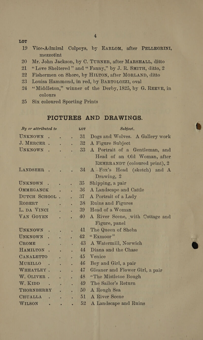 LOT 19 Vice-Admiral Colpoys, by EARLOM, after PELLEGRINI, mezzotint 20 Mr. John Jackson, by C. TURNER, after MARSHALL, ditto 21 “Love Sheltered” and * Fanny,” by J. R. SMITH, ditto, 2 22 Fishermen on Shore, by HILTON, after MORLAND, ditto 23 Louisa Hammond, in red, by BARTOLOZZI, oval 24 ‘* Middleton,” winner of the Derby, 1825, by G. REEVE, in colours . 25 Six coloured Sporting Prints PICTURES AND DRAWINGS.  By or attributed to LOT Subject, UNKNOWN . ; . 31 Dogsand Wolves. A Gallery work J. MERCER . : . 382 A Figure Subject UNKNOWN . : . 383 A Portrait of a Gentleman, and Head of an Uld Woman, after REMRRANDT (coloured print), 2 LANDSEER . : . 334 A .Fox’s Head (sketch) and A Drawing, 2 UNKNOWN . ; . od Shipping, a pair OMMEGANCK : . 386 <A Landscape and Cattle DUTCH SCHOOL . . dt A Portrait of a Lady ROBERT : : . 388 Ruins and Figures L. DA VINCI ; . 389 Head of a Woman VAN GOYEN : . 40 A River Scene, with Cottage and Figure, panel  UNKNOWN . ; . Al The Queen of Sheba UNKNOWN . : . 42 “Exmoor” CROME : : . 43 A Watermill, Norwich HAMILTON . ; . 44 Diana and the Chase CANALETTO : . 45 Venice MURILLO. : . 46 Boy and Girl, a pair WHEATLEY . ; . 47 Gleaner and Flower Girl, a pair W. OLIVER . : . 48 “The Mistletoe Bough Weer tDD ih, : . 49 The Sailor’s Return THORNBERRY . . oO A Rough Sea CHUALLA . : . ol A River Scene WILSON . ; . o2 A Landscape and Ruins