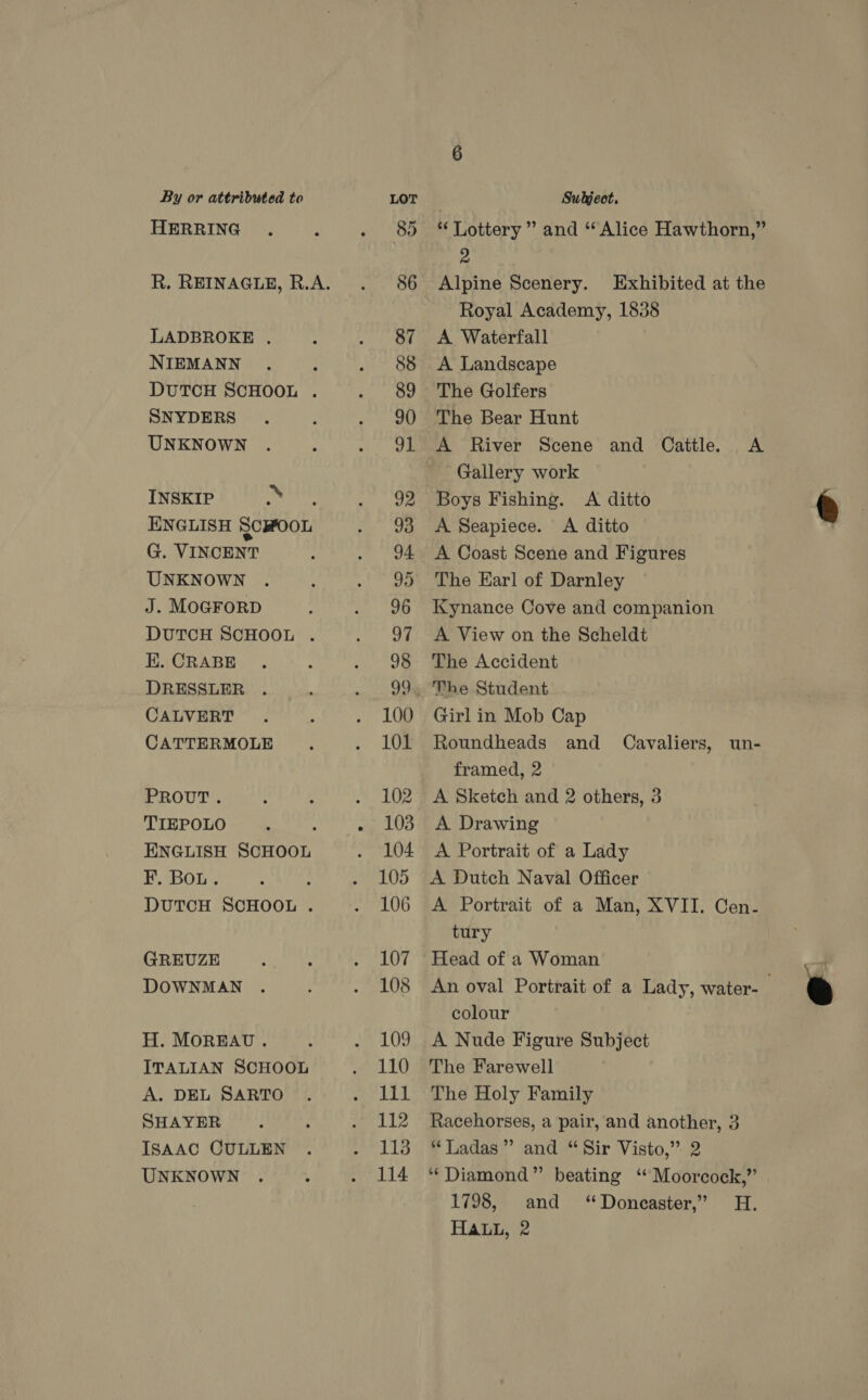 HERRING LADBROKE . NIEMANN DUTCH SCHOOL . SNYDERS UNKNOWN INSKIP Ro met ENGLISH SCHOOL G. VINCENT UNKNOWN J. MOGFORD DUTCH SCHOOL . EK. CRABE DRESSLER CALVERT CATTERMOLE PROUT. TIEPOLO ENGLISH SCHOOL F. BOL. ; DUTCH SCHOOL . GREUZE DOWNMAN H. MOREAU . ITALIAN SCHOOL A. DEL SARTO ISAAC CULLEN UNKNOWN 85 86 87 88 89 90 91 92 93 94. 95 96 97 98 99 100 101 102 103 104 105 106 107 108 109 110 111 113 114 *¢ Lottery ” and ‘Alice Hawthorn,” 2 Alpine Scenery. Exhibited at the Royal Academy, 1838 A Waterfall A Landscape The Golfers The Bear Hunt A River Scene and Cattle. A Gallery work Boys Fishing. <A ditto A Seapiece. A ditto A Coast Scene and Figures The Earl of Darnley Kynance Cove and companion A View on the Scheldt The Accident The Student Girl in Mob Cap Roundheads and Cavaliers, un- framed, 2 A Sketch and 2 others, 3 A Drawing A Portrait of a Lady A Dutch Naval Officer A Portrait of a Man, XVII. Cen- tury Head of a Woman colour A Nude Figure Subject The Farewell The Holy Family “TLadas”’ and “Sir Visto,” 2 “Diamond” beating “Moorcock,” Hau, 2 