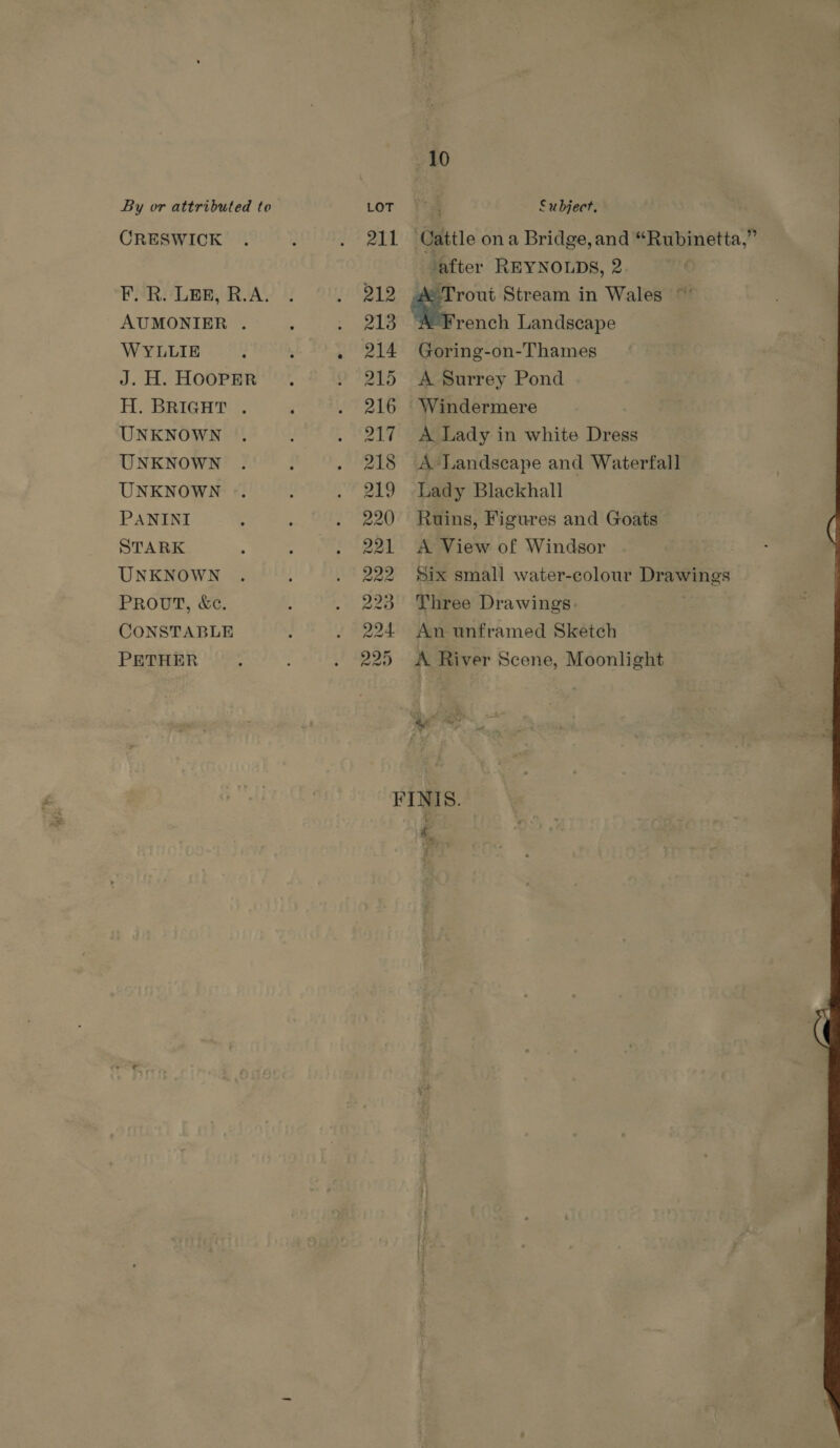 CRESWICK F. R. LEE, R.A. AUMONIER . WYLLIE J. H. HOOPER H. BRIGHT . UNKNOWN UNKNOWN UNKNOWN PANINI STARK UNKNOWN PROUT, &amp;c. CONSTABLE PETHER 10 Cattle ona Bridge, and “Rubinetta,” ‘after REYNOLDS, 2 er Stream in Wales ~ rench Landscape Goring-on-Thames A Surrey Pond Windermere A Lady in white Dress A Landscape and Waterfall Lady Blackhall Ruins, Figures and Goats A View of Windsor Six small water-colour Drawings Three Drawings: An unframed Sketch A River Scene, Moonlight  f. 