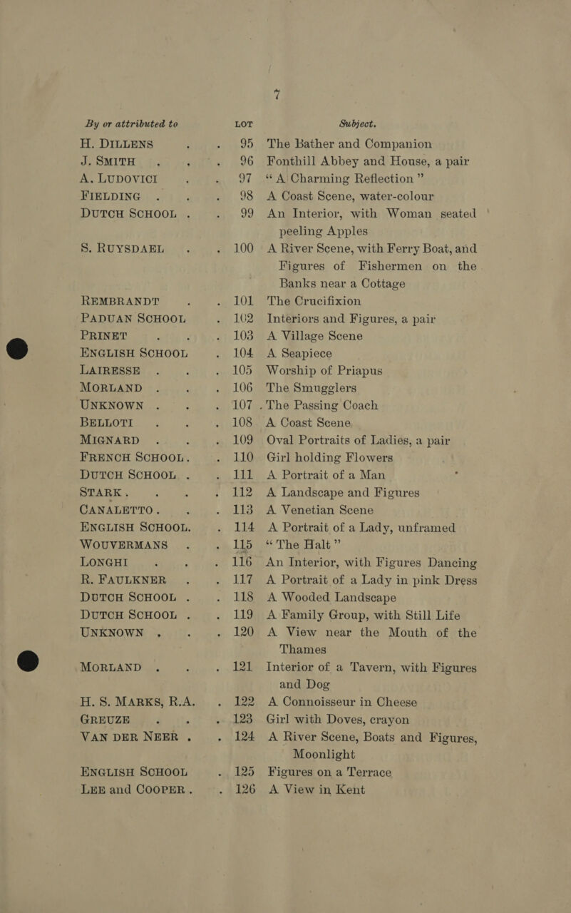 H. DILLENS J. SMITH A. LUDOVICI FIELDING DUTCH SCHOOL . S. RUYSDAEL REMBRANDT PADUAN SCHOOL PRINET , ENGLISH SCHOOL LAIRESSE MORLAND UNKNOWN BELLOTI MIGNARD FRENCH SCHOOL. DUTCH SCHOOL . STARK . CANALETTO. ENGLISH SCHOOL. WOUVERMANS LONGHI R. FAULKNER DUTCH SCHOOL . DUTCH SCHOOL . UNKNOWN MORLAND GREUZE VAN DER NEER . ENGLISH SCHOOL 95 96 att 98 99 100 101 102 103 104 105 106 107 108 109 110 111 112 113 114 115 116 117 118 119 120 121 122 123 124 125 126 The Bather and Companion Fonthill Abbey and House, a pair ‘* A Charming Reflection ” A Coast Scene, water-colour An Interior, with Woman seated peeling Apples A River Scene, with Ferry Boat, and Figures of Fishermen on the Banks near a Cottage The Crucifixion Interiors and Figures, a pair A Village Scene A Seapiece Worship of Priapus The Smugglers Oval Portraits of Ladies, a pair Girl holding Flowers A Portrait of a Man A Landscape and Figures A Venetian Scene A Portrait of a Lady, unframed ‘* The Halt ” An Interior, with Figures Dancing A Portrait of a Lady in pink Dress A Wooded Landscape A Family Group, with Still Life A View near the Mouth of the Thames Interior of a Tavern, with Figures and Dog A Connoisseur in Cheese Girl with Doves, crayon A River Scene, Boats and Figures, ~ Moonlight Figures on a Terrace A View in Kent