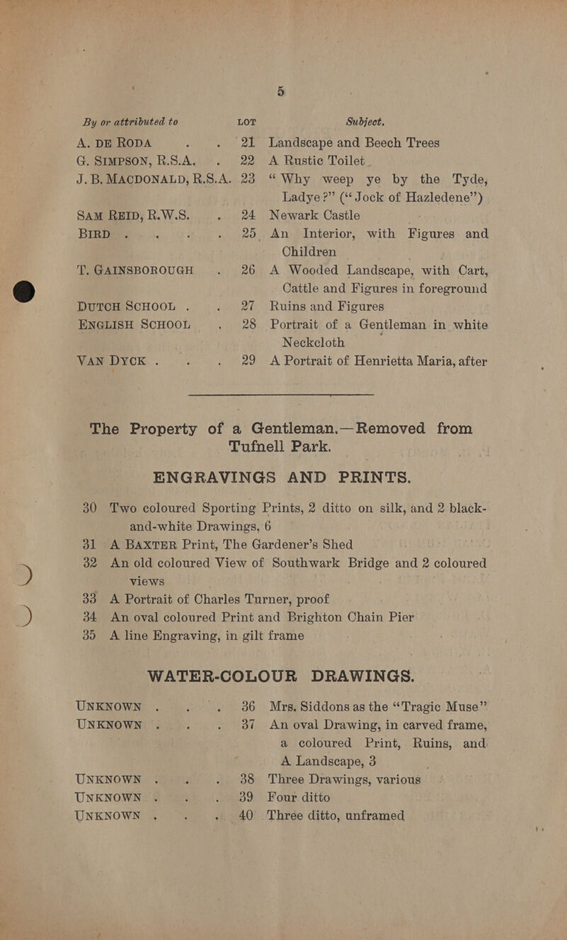 By or attributed to LOT | Subject, A. DE RODA 2 . 21 Landscape and Beech Trees G. SIMPSON, R.S.A. . 22 A Rustic Toilet. Ladye?” (“Jock of Hazledene’’) Sam REID, R.W.S. . 24 Newark Castle Bikpeee ~ 5 : . 20 An Interior, with Figures and Children | T, GAINSBOROUGH . 26 A Wooded Landscape, with Cart, | Cattle and Figures in foreground DUTCH SCHOOL . . 2¢ Ruins and Figures ENGLISH SCHOOL . 28 Portrait of a Gentleman in white -- Neckcloth VAN DYCK , : . 29 A Portrait of Henrietta Maria, after 30 a1 32 33 34. 30 Tufnell Park. ENGRAVINGS AND PRINTS. Two coloured Sporting Prints, 2 ditto on silk, and 2black- and-white Drawings, 6 A BAXTER Print, The Gardener’s Shed ; An old coloured View of Southwark Bridge and 2 coloured views A Portrait of Charles Turner, proof A line Engraving, in gilt frame WATER-COLOUR DRAWINGS. a coloured Print, Ruins, and: A Landscape, 3