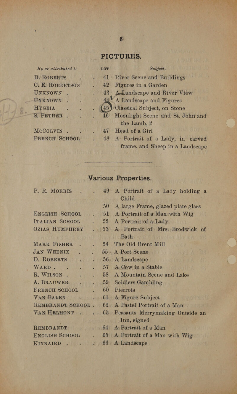 PICTURES. By or attributed te LOT Subject. D. ROBERTS ; . 41. River Scene and Buildings C. E. ROBERTSON . 42. Figures in a Garden UNKNOWN... . 43° Aubiandscape and River View UNKNOWN “A Landscape and Figures HYGEIA (45) Classical Subject, on Stone | S. PETHER . ; . 46° Moonlight Scene and St. John and the Lamb, 2 McCOLvVIN . ; . 47 Head ofa Girl FRENCH SCHOOL . 48 A> Portrait of a Lady, in carved frame, and Sheep in a Landscape P. R. MORRIS a Me 50 ENGLISH SCHOOL ioe ITALIAN SCHOOL LHe a OZIAS HUMPHREY... 53 MARK FISHER . yar . JAN WEENIX . Shy) er D. ROBERTS ; 1 406 WARD. : : Py, ie R. WILSON . ’ 2h aS A. BRAUWER , 5 ips FRENCH SCHOOL CGY VAN BALEN Ghee sel. REMBRANDY, SCHOOL. 62 VAN HELMONT . 2+ Gd REMBRANDT : « 6 64 ENGLISH SCHOOL . GB A Portrait of a Lady holding a Child A large Frame, glazed plate glass A Portrait of a Man with Wig A Portrait of a Lady A» Portrait of Mrs: Brodwick of Bath The Old Brent Mill A Port Scene A Landscape q A: Cow in a Stable A Mountain Scene and Lake Soldiers Gambling Pierrots A Figure Subject A. Pastel Portrait of a Man Peasants Merrymaking Outside an Inn, signed A Portrait of a Man A: Portrait of a Man with Wig