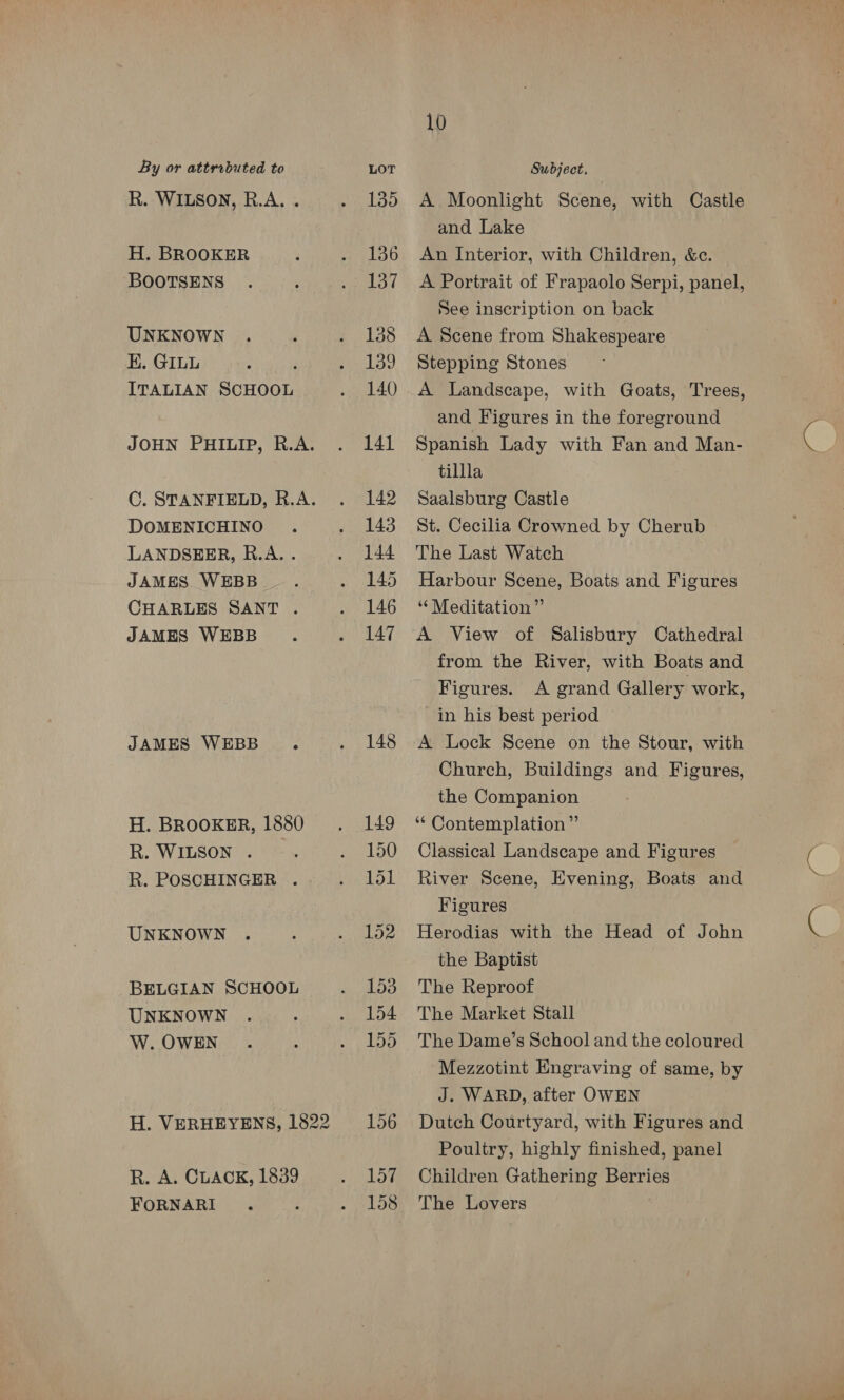 R. WILSON, R.A. . H. BROOKER BOOTSENS UNKNOWN EK. GILL ; ITALIAN SCHOOL JOHN PHILIP, R.A. C. STANFIELD, R.A. DOMENICHINO LANDSEER, R.A. . JAMES WEBB CHARLES SANT . JAMES WEBB JAMES WEBB H. BROOKER, 1880 R. WILSON . R. POSCHINGER . UNKNOWN BELGIAN SCHOOL UNKNOWN W. OWEN R. A. CLACK, 1839 FORNARI 135 136 137 138 139 140 141 142 143 144 145 146 147 148 157 158 10 A Moonlight Scene, with Castle and Lake An Interior, with Children, &amp;c. A Portrait of Frapaolo Serpi, panel, See inscription on back A Scene from Shakespeare Stepping Stones A Landscape, with Goats, Trees, and Figures in the foreground Spanish Lady with Fan and Man- tillla Saalsburg Castle St. Cecilia Crowned by Cherub The Last Watch Harbour Scene, Boats and Figures ‘“‘ Meditation” A View of Salisbury Cathedral from the River, with Boats and Figures. A grand Gallery work, in his best period A Lock Scene on the Stour, with Church, Buildings and Figures, the Companion ‘“‘ Contemplation” Classical Landscape and Figures River Scene, Evening, Boats and Figures Herodias with the Head of John the Baptist The Reproof The Market Stall The Dame’s School and the coloured Mezzotint Engraving of same, by J. WARD, after OWEN Dutch Courtyard, with Figures and Poultry, highly finished, panel Children Gathering Berries The Lovers -
