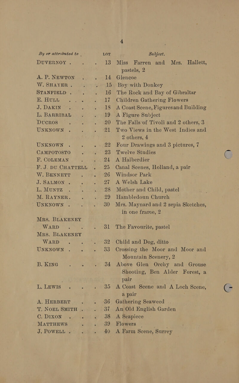 DUVERNOY . A. P. NEWTON W. SHAYER. STANFIELD . E. HULL J. DAKIN L. BARRIBAL DUCROS UNKNOWN UNKNOWN CAMPOTOSTO F. COLEMAN W. BENNETT J. SALMON . L. MUNTZ M. RAYNER. UNKNOWN Mrs. BLAKENEY WARD MRS. BLAKENEY WARD UNKNOWN B. KING L. LEWIS A. HERBERT T. NOEL SMITH . C. DIXON MATTHEWS J, POWELL 4 : o4 do 36 3d 38 39 40) Miss Farren and Mrs. Hallett, pastels, 2 Glencoe Boy with Donkey The Rock and Bay of Gibraltar Children Gathering Flowers A Coast Scene, Figuresand Building A Figure Subject The Falls of Tivoli and 2 others, 3 Two Views in the West Indies and 2 others, 4 Four Drawings and 3 pictures, 7 Twelve Studies Ci A Halberdier : Canal Scenes, Holland, a pair Windsor Park A Welsh Lake Mother and Child, pastel Hambledoun Church Mrs. Maynard and 2 sepia Sketches, in one frame, 2 The Favourite, pastel Child and Dog, ditto Crossing the Moor and Moor and Mountain Scenery, 2 Above Glen Orchy and Grouse Shooting, Ben Alder’ Forest, a pair A Coast Scene and A Loch Scene, (- a pair Gathering Seaweed An Old English Garden A Seapiece Flowers _ A Farm Scene, Surrey