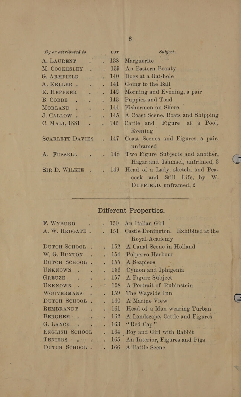 By or attributed to _ Lor Subject, A. LAURENT . . 138 Marguerite M. COOKESLEY . . . 139 An Eastern Beauty G. ARMFIELD : . 140 Dogs at a Rat-hole A. KELLER . : . 141 Going to the Ball K. HEFFNER : . 142 Morning and Evening, a pair B. COBBE aie . 143 Puppies and Toad MORLAND . : . 144 Fishermen on Shore | J. CALLOW . : . 145 <A Coast Scene, Boats and Shipping CG. MALI ASS . 146 Cattle and Figure at a Pool, Evening | SCARLETT DAVIES . 147 Coast Scenes and Figures, a pair, 7 unframed A. FUSSELL : . 148 Two Figure Subjects and another, = Hagar and Ishmael, unframed, 3 Cir SIR D. WILKIE . . 149 Head of a Lady, sketch, and Pea- cock and Still Life, DH cui DUFFIELD, unframed, 2  Different Properties. F.WyspurD . . 150 An Italian Girl — A. W. REDGATE , - 151 Castle Donington. Exhibited at the Royal Academy ; DUTCH SCHOOL . . 152 A Canal Scene in Holland W,; G BUXTON... . 154 Polperro Harbour DUTCH SCHOOL . . 155 <A Seapiece UNKNOWN . ; . 156 Cymon and Iphigenia GREUZE . . . 157 A Figure Subject UNKNOWN . . + 158 <A Portrait of Rubinstein WOUVERMANS. . fp lool he Wayside Inn . DUTCH SCHOOL , . 160 A Marine View G REMBRANDT ; . 161 Head of a Man wearing Turban BERGHEM : . ‘ ¢ 620 ay Landscape, Cattle and Figures | G. WANG, 1g ells. 163 [3 Red Cap”? a, a ENGLISH SCHOOL . 164 Boy and Girl with Rabbit TENIERS . é » 165 An Interior, Figures and Pigs DuTcH ScHooL. . 166 ABattleScene