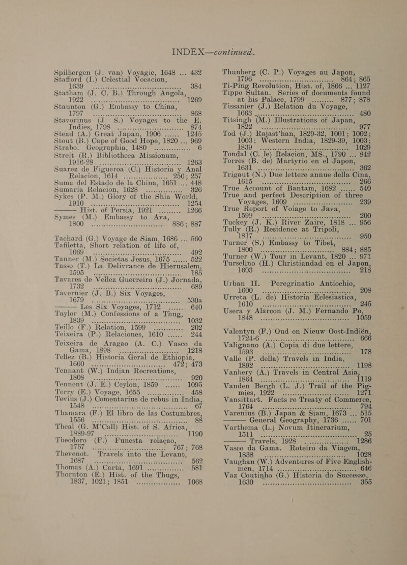 Spilbergen (J. van) Voyagie, 1648 ... 432 Stafford (I.) Celestial Vocacion, 16 BO TR ae tate cee ee 384 TO ee mmm eee meee eee eee eH eee eeeeesene 1922 Staunton (G.) Embassy to China, LOT lassie ee ate ee ee 868 Stavorinus (J 8.) Voyages to the E. Indes) 1708 Meas cet oe sk eee ee 874 Stead (A.) Great Japan, 1906 ...... 1245 Stout (B.) Cape of Good Hope, 1820 ... 969 Strabo. Geographia, 1480 ............... 6 Streit (R.) Bibliotheca Missionum, TOLG-28 i) aaa eee aos ete n ns Renee 1263 Suarez de Figueroa (C.) Historia y Anal  Helacion, 161202). eee ee 257 Suma del Estado de la China, 1651 ... 448 Sumaria Relacion, 1628 ............... 326 Sykes (P. M.) Giory of the Shia World, 1910 eee 1254 Hist: ‘of Persia 1921 so 1266 Symes re ) Embassy to Ava, 1800 © 2 coe Ea eee 886; 887 Tachard (G.) Voyage de Siam, 1686 ... 560 Tafiletta, Short relation of life of,  1669 Pec bea en ale 492 Tanner (M.) Societas Jesus, “1675 antes 522 Tasso (T.) La Delivrance de Hierusalem, OD. sa pee da witty ere Ree oe ee 185 Tavares de Veilez Guerreiro (J.) Jornada, L726 a orth ais tale M Oceans Oe 68 Tavernier (J. B.) Six Voyages Jai vohstae sateess'c oe bees oie eee 5380a - Les Six Voyages, 1712 ...... 640 Taylor (M.) Confessions of a Thug, ABBY. (kf alae ch acts Bea ena eee ee 032 Teulo-(k.) Relation, 1599 eee... 202 Teixeira (P.) Relaciones, LOIO Vanes 244 Teixeira de Aragao (A. ©.) Vasco da Gama, E898. iit ree eee 1218 Tellez (B.) Historia Geral de Ethiopia, 166 Dee RAP et Pee ae 472; 473 pat (J. E.) Ceylon, 1859 Terry) (li:) Voyage,’ 1650 0500... 458 ue (J.) Comentarius de rebus in India, 548 ee ee ee er ey ee | 88 Theal 1G. M’Call) Hist. of S. Africa, 18 1190 BO-O7 is: weed eer ad hoe Hug oe ae Theodoro (F.) Funesta relagao, UOT Scapa isan 7 eneeaere aad 767; 768 Thevenot. ‘Travels into the Levant, LGBT.) yey ee aes 562 thomas: (4°) ‘Carta, 16017, Wo ee 581 Thornton (E.) Hist. of the Thugs, 1837, 1021; 1851 Thunberg (C. P.) Voyages au Japon, L796”... ea. chu eck ee ee 864; 865 Ti-Ping Revolution, Hist. of, 1866 . 1127 Tippo Sultan. Series of documents found at his Palace, 199°.) wocwe 877; 878 Hilisdt 2 eG fee eH eee esses eeee ee eseseseeeesseeses Ba: Tod i. ) Rajast’han, 1829-32, 1001; 1002; 1003; Western India, 1829-39, 1008 ; 1889 | hoo Se 1029 Tondal (C. le) Relacion, MS., 1790 ... 842 Torres oe de) Martyrio en el J apon, ed NOP eeeee sess sssesseeseeeesesseeeseee True Account of Bantam, 1682 ...... 540 True and perfect Description of three Voyages, 1609 2). 22.... eee 239 True Report of Voiage to Java, L50Y 2 tae accent e ee 200 Tuckey (J. K.) River Zaire, 1818 ... 956 ae le! Residence at Tripoli, 817 = chip cheekeger > ae te 884 ; 885 Wither CW.) Tour in Levant, 1820 ... 971 Turselino (H.) Christiandad en el J: apon, 3 eee coe sere ese eceesseeesseseessesesesses Urban a Peregrinatio Antiochio, pa Urreta “UL. de) Historia Eclesiastica, 1610) 9° et Ree eee 245 Usera y Alarcon (J. M.) Fernando Po, 1848) sy houreks 2 oe ee 1059 Valentyn (F.) Oud en Nieuw Oost-Indién 724-6 6 eee ese rere eee eres eeeseeeeeesesesesere 1119 Vanden Bergh (L. J.) Trail of the Pig- mies, 1922 .),. wpe eee lai Cees e reer e rere esereseeeseeseseT sees Varenius (B.) Japan &amp; Siam, 1678 ... 515   General Geography, 1786 4s 701 Varthema (L.) Novum Itinerarium, S11] Ons eee 25 Travels, 1928 “5 adde eee 1286 Pewee wee eee eee seer ereeeeseeseeeeee Vaughan (W.) Adventures of Five English- men, A140... ae 646 a