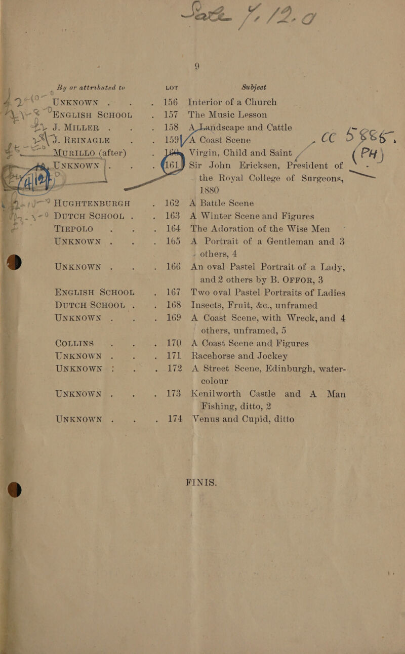     _ By or attrebuted to aya t0™ _UnKNowN Ve So “ENGLISH SCHOOL SA J. MILLER VJ. REINAGLE be a r pr- ,-° DutcH SCHOOL . og TIEPOLO ; UNKNOWN UNKNOWN ENGLISH SCHOOL DUTCH SCHOOL . UNKNOWN COLLINS UNKNOWN UNKNOWN UNKNOWN UNKNOWN  LOT 156 157 162 163 164 165 166 167 168 169 170 171 172 173 174 Subject iitarior of a Church The Music Lesson Virgin, Child and Saint y, ( PH } Sir John KEricksen, President of the Royal College of Surgeons, 1880 A Battle Scene A Winter Scene and Figures The Adoration of the Wise Men A Portrait of a Gentleman and 3 - others, 4 An oval Pastel Portrait of a Lady, and 2 others by B. OFFOR, 3 Two oval Pastel Portraits of Ladies Insects, Fruit, &amp;c., unframed A Coast Scene, with Wreck,and 4 others, unframed, 5 A Coast Scene and Figures Racehorse and Jockey A Street Scene, Edinburgh, water- colour Kenilworth Castle and A Man Fishing, ditto, 2 Venus and Cupid, ditto FINIS.