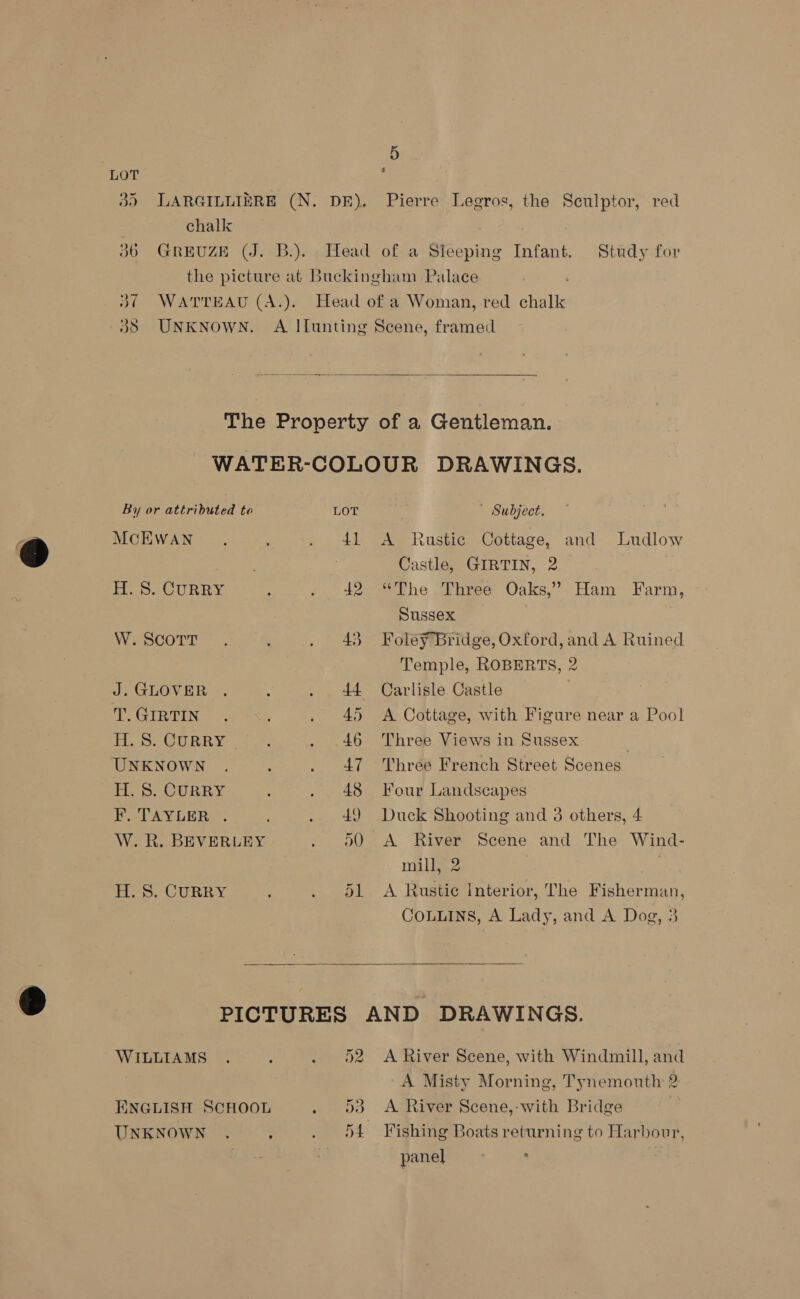 chalk 5 Pierre Legros, the Sculptor, red  By or attributed to McEWAN H. 8. CURRY W. ScoTT J. GLOVER T. GIRTIN Fl, os CORRY: . UNKNOWN H. 8. CURRY ia tA YE Re. W. R. BEVERLEY | Su bject. A Rustic Cottage, and Ludlow Castle, GIRTIN, 2 “The Three Oaks,” Ham Farm, Sussex Foley Bridge, Oxford, and A Ruined Temple, ROBERTS, 2 Carlisle Castle A Cottage, with Figure near a Pool Three Views in Sussex , Three French Street Scenes Four Landscapes Duck Shooting and 3 others, 4 A River Scene and The Wind- mle | A. Rustic Interior, The Fisherman, COLLINS, A Lady, and A Dog, 3  WILLIAMS ENGLISH SCHOOL UNKNOWN D2 Dd HA A River Scene, with Windmill, and A Misty Morning, Tynemouth 2 A River Scene,-with Bridge Vishing Boats returning to Harbour, panel