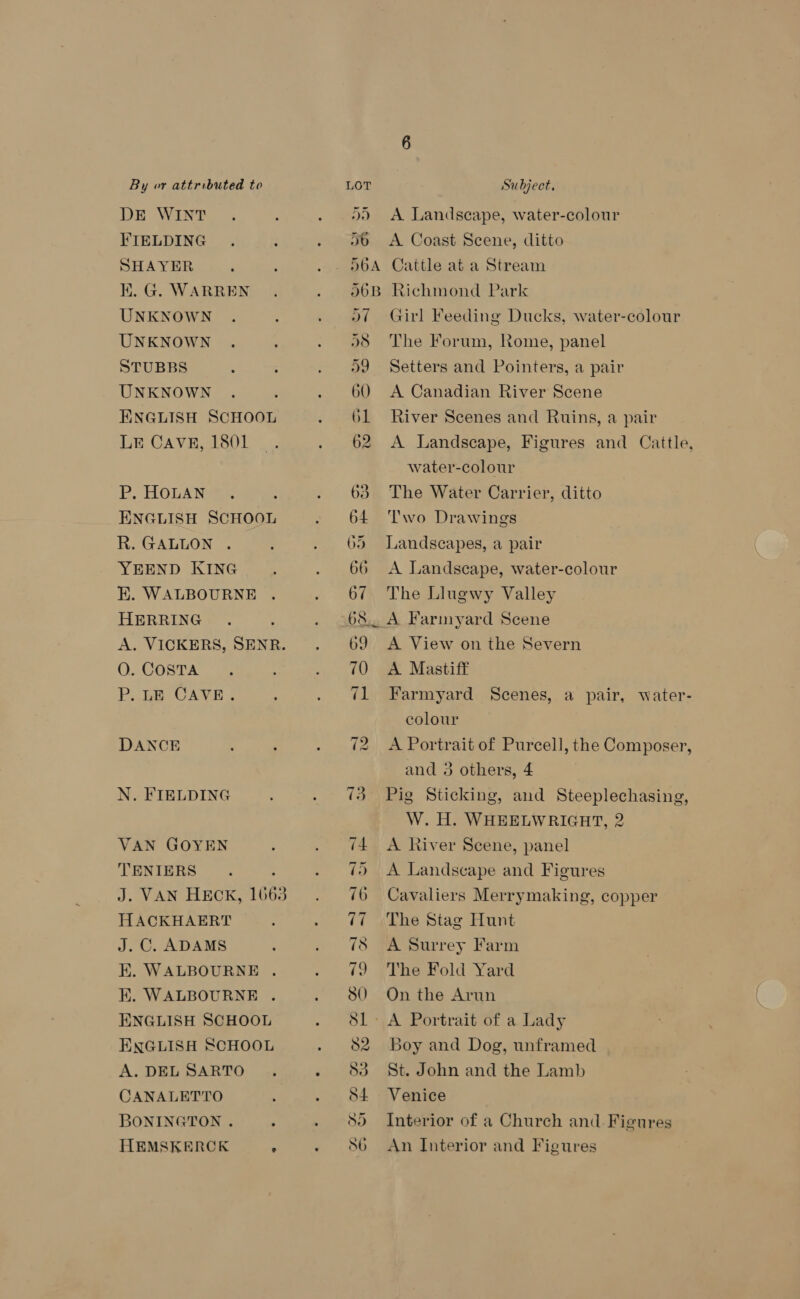 DE WINT FIELDING SHAYER K. G. WARREN UNKNOWN UNKNOWN STUBBS UNKNOWN ENGLISH ScHooL LE CAVE, 1801 P. HOLAN ENGLISH SCHOOL R. GALLON YEEND KING EH. WALBOURNE HERRING A. VICKERS, SENR. O. COSTA PEE CAVE ; DANCE N. FIELDING VAN GOYEN TENIERS : J. VAN HECK, 1663 HACKHAERT J.C. ADAMS E. WALBOURNE Kk. WALBOURNE ENGLISH SCHOOL ENGLISH SCHOOL A. DEL SARTO CANALETTO BONINGTON . HEMSKERCK . Cy San Copia to ey Seo on vo OIG sy Os “Oe ee cor coed ee Se Ss ee es OWNS OS om A Landscape, water-colour A Coast Scene, ditto Cattle at a Stream Richmond Park Girl Feeding Ducks, water-colour The Forum, Rome, panel Setters and Pointers, a pair A Canadian River Scene River Scenes and Ruins, a pair A Landscape, Figures and Cattle, water-colour The Water Carrier, ditto Two Drawings Landscapes, a pair A Landscape, water-colour The Llugwy Valley A Farmyard Scene A View on the Severn A Mastiff Farmyard Scenes, a pair, water- colour A Portrait of Purcell, the Composer, and 3 others, 4 Pig Sticking, and Steeplechasing, W. H. WHEELWRIGHT, 2 A River Scene, panel A Landscape and Figures Cavaliers Merrymaking, copper The Stag Hunt A Surrey Farm The Fold Yard On the Arun Boy and Dog, unframed St. John and the Lamb Venice Interior of a Church and. Figures An Interior and Figures