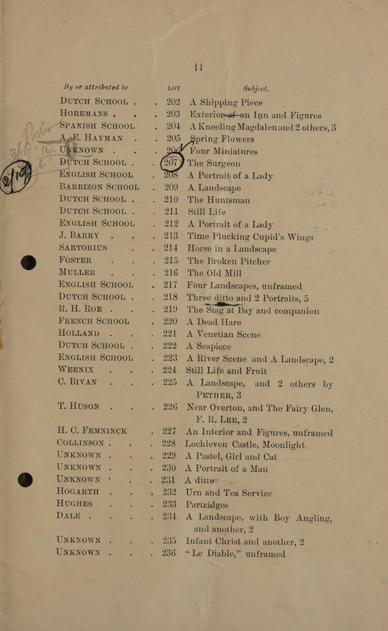  DUTCH SCHOOL HOREMANS , SPANISH SCHOOL DUTCH SCHOOL . ENGLISH SCHOOL BARBIZON SCHOOL DUTCH SCHOOL DUTCH SCHOOL ENGLISH SCHOOL DAY ot F SARTORIUS FOSTER MULLER : ENGLISH SCHOOL DUTCH SCHOOL . R. H. Roz FRENCH SCHOOL HOLLAND DUTCH SCHOOL ENGLISH SCHOOL WEENIX F : C. BIVAN T. HUSON H, C. FEMNINCK COLLINSON . UNKNOWN . i UNKNOWN UNKNOWN - : HOGARTH . HUGHES DALE UNKNOWN UNKNOWN . ;  1 LOT Subject. 202 A Shipping Piece | 203 Mxteriomefan Inn and Figures 204 A Kneeling Magdalenand 2 others, 3 eval. Flowers Four Miniatures F The Surgeon A Portrait of a Lady 209 A Landscape 210 The Huntsman All Still Life 212 A Portrait of a Lady 213 Time Plucking Cupid’s Wings 214 Horse in a Landscape 215 The Broken Pitcher 216 The Old Mill 217 Four Landscapes, unframed 218 Three ditto and 2 Portraits, 5 219 The Stag at Bay and companion 220 A Dead Hare 221 A Venetian Scene 222 <A Seapiece 223 A River Scene and A Landscape, 2 224 Still Life and Fruit 2) A Landscape, and 2 others by PETHER, 3 226 Near Overton, and The Fairy Glen, I’, Ry EEE, 2 227 An Interior and Figures, unframed 228 Lochleven Castle, Moonlight 229 A Pastel, Girl and Cat 230 <A Portrait of a Man 231 A ditte 232 Urn and Tea Service 233 Partridges 204 A Landscape, with Boy Angling, and another, 2 239 Infant Christ and another, 2 236 “Le Diable,” unframed