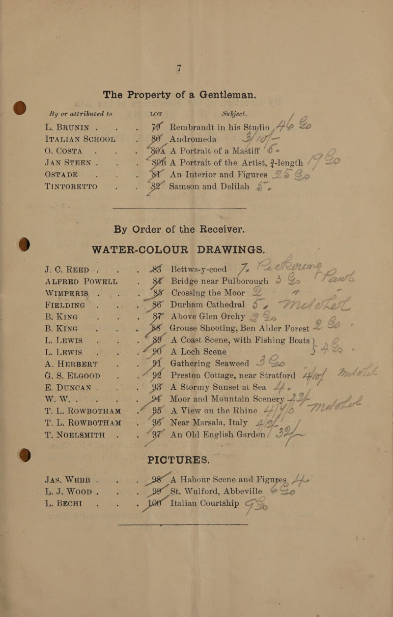 L. BRUNIN . ITALIAN SCHOOL O. COSTA JAN STEEN . OSTADE TINTORETTO  J.C. REED - ALFRED nar WIMPERIS FIELDING B. KING B. KING L. LEWIS L. LEWIs A. HERBERT G. S. ELGOoD E. DUNCAN . W. W. jee, an dotecln T. L. ROWBOTHAM T. NOELSMITH JAS. WEBB . lL. Js WOOD . L. BECHTI on 90° ¥ A Loch Scene / 4  i &amp; = J