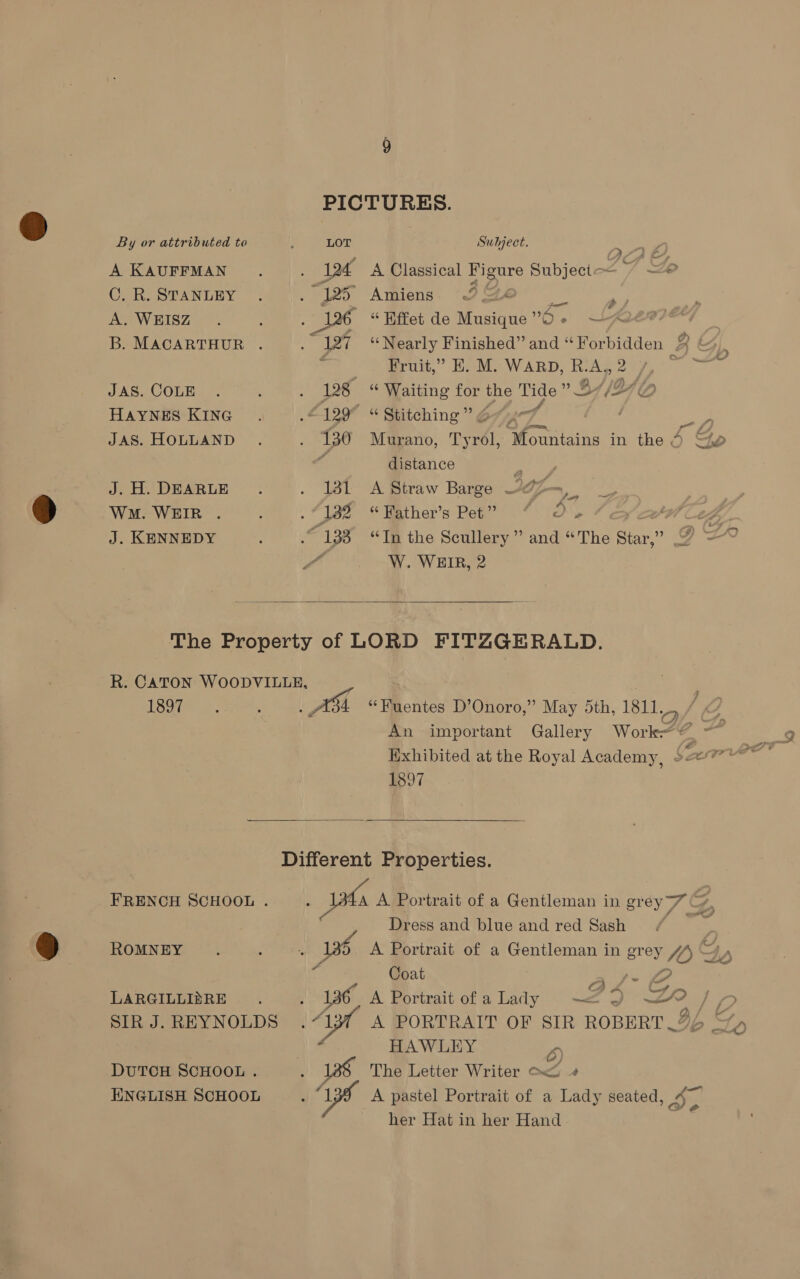 A KAUFFMAN C. R. STANLEY A. WEISZ JAS. COLE HAYNES KING JAS. HOLLAND J. H. DEARLE Wm. WEIR . J. KENNEDY PICTURES. et . 125 Amiens I Ge 16 “ Effet de Mastin ae 7 . 128 .£ 129° “ Stitching” 130 f distance . 181 A Straw Barge ~ .* 182 “ Wather’s Pet” W. WEIR, 2  ro a 1897 ROMNEY LARGILLIERE 4. An ~~ ore 1897  é Coat ie a Lat Zo HAWLEY at > a)