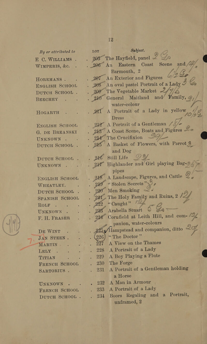 12  By or attributed to LOT Subject. 6 - KC. WILLIAMS . . 205 The Hayfield, panel ~ 2H : @ WIMPERIS, &amp;c. . 2067 An Eastern Coast Scene and /7/, Barmouth, 2 /4, (? VA HOREMANS . : 20T An Exterior and Figures “ Ze 2 ENGLISH SCHOOL . 208 “An oval pastel Portrait of a Lady 3 <a DutcH ScHOOL . . 208° The Vegetable Market 2fY A BEECHEY . ; ao “General Maitland and. Family, ¢ 9, water-colour HOGARTH . : . 241 A Portrait of a Lady in yellow Ws Dress = (2/9 ZL ENGLISH SCHOOL ya A Portrait of a Gentleman Sbfe G. DE BREANSKI _ 243° A Coast Scene, Boats and, Figures Bo UNKNOWN . . : Dia The Crucifixion L5y —_ Gi DUTCH SCHOOL . : 5 A Basket of Flowers, with Parrot : 3 _- and Dog DutcH ScHoon . . 24 Still Life WY UNKNOWN . : : 2 Highlander and Girl playing Bag-7 > Sa pipes ~~ IINGLISH SCHOOL ’ oe A Landscape, Figures, and Cattle 9 fe WHEATLEY. ; ; “ou “ Stolen Secrets ’ DUTCH SCHOOL . ; 2207 Men Smoking =< - SPANISH SCHOOL . Oot 1. The Holy Family and Ruins, 2 19 Uf ROLE St eee 298 “Caught” “SA of <a Unknown. . . 22% Arabella Stuart © Se — F.H. FRASER. 22 Cornfield at Leith Hill, and com- (4, panion, water-colours DE WINT . é a £ Scien eoad and companion, ditto LG , JAN STEEN . ; . (226) “The Doctor ” - —“MARTIN. . : _ 957 A View on the Thames LELY . : . 228 A Portrait of a Lady TITIAN : : _ 229 A Boy Playing a Flute FRENCH SCHOOL . 230 The Forge SARTORIUS . , _ 931 A Portrait of a Gentleman holding a Horse UNKNOWN . . 232 A Man in Armour FRENCH SCHOOL _ 233 <A Portrait of a Lady DUTCH SCHOOL . _ 934 Boors Regaling and a Portrait,