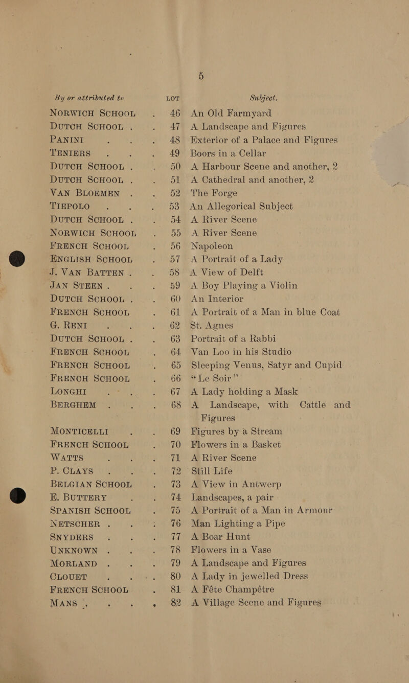 NORWICH SCHOOL DutTcH SCHOOL . PANINI TENIERS DUTCH SCHOOL . DUTCH SCHOOL . VAN BLOEMEN TIEPOLO DUTCH SCHOOL . NORWICH SCHOOL FRENCH SCHOOL ENGLISH SCHOOL J. VAN BATTEN . JAN STEEN . DUTCH SCHOOL . FRENCH SCHOOL G. RENI L DUTCH SCHOOL . FRENCH SCHOOL FRENCH SCHOOL FRENCH SCHOOL LONGHI BERGHEM MONTICELLI FRENCH SCHOOL WATTS P. CLAYS BELGIAN SCHOOL i. BUTTERY SPANISH SCHOOL NETSCHER SNYDERS UNKNOWN MORLAND CLOUET F FRENCH SCHOOL MANS |, 46 An Old Farmyard A Landscape and Figures Exterior of a Palace and Figures Boors in a Cellar A Harbour Scene and another, 2 A Cathedral and another, 2 The Forge An Allegorical Subject A River Scene A River Scene Napoleon A Portrait of a Lady A View of Delft A Boy Playing a Violin An Interior A Portrait of a Man in blue Coat St. Agnes Portrait of a Rabbi Van Loo in his Studio Sleeping Venus, Satyr and Cupid * Le Soir” A Lady holding a Mask A Landscape, with Cattle and Figures Figures by a Stream Flowers in a Basket A River Scene A View in Antwerp Landscapes, a pair A Portrait of a Man in Armour Man Lighting a Pipe A Boar Hunt Flowers in a Vase A Landscape and Figures A Lady in jewelled Dress A Féte Champétre A Village Scene and Figures