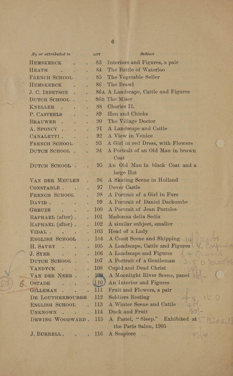 On | HEMSKERCK HEATH ; FRENCH SCHOOL HEMSKERCK J. C. IBBETSON DUTCH SCHOOL . KNELLER P. CASTEELS BRAUWER A. SPONCY CANALETTI . FRENCH SCHOOL DUTCH SCHOOL . DUTCH SCHOOL -. VAN DER MEULEN CONSTABLE . FRENCH SCHOOL DAVID . GREUZE ‘ RAPHAEL (after) . RAPHAEL (after) . VIpAIr: d : ENGLISH SCHOOL H. SAVRY J. SYER ; DUTCH SCHOOL . VANDYCK VAN DER NEER . GILLEMAN ; DE LOUTHERBOURGH ENGLISH SCHOOL UNKNOWN ! DEWING WOODWARD. J, BURRELL. 83 $4 85 86 S6A Interiors and Figures, a pair The Battle of Waterloo The Vegetable Seller The Brawl A Landscape, Cattle and Figures 88 Charles II. Hen and Chicks The Village Doctor A Landscape and Cattle A View in Venice A Girl in red Dress, with Flowers A Portrait of an Old Man in brown Coat An Old Man in black Coat anda large Hat A Skating Scene in Holland Dover Castle A Portrait of a Girl in Furs A Portrait of Daniel Dackombe A Portrait of Jean Portales Madonna della Sedia A similar subject, smaller Head of a Lady A Coast Scene and Shipping | A Landscape, Cattle and Figures | A Landscape and Figures A Portrait of a Gentleman Cupid and Dead Christ A Moonlight River Scene, panel 4 | An Interior and Figures Fruit and Flowers, a pair Soldiers Resting A Winter Scene and Cattle Duck and Fruit | A Pastel, “Sleep.” Exhibited at the Paris Salon, 1905 A Seapiece