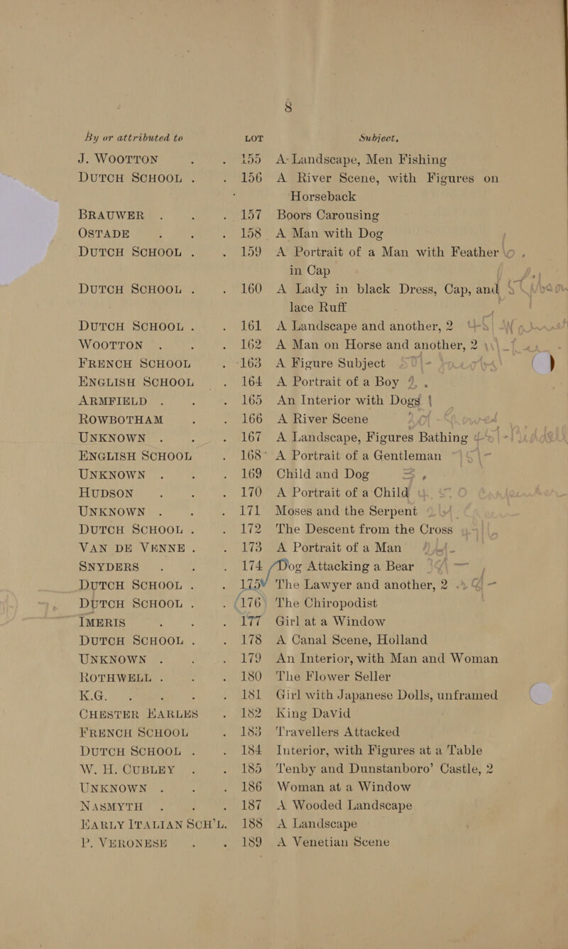 J. WOOTTON DUTCH SCHOOL . BRAUWER OSTADE DUTCH SCHOOL . DUTCH SCHOOL . DUTCH SCHOOL . WOOTTON FRENCH SCHOOL ENGLISH SCHOOL ARMFIELD ROWBOTHAM UNKNOWN ENGLISH SCHOOL UNKNOWN HUDSON UNKNOWN DUTCH SCHOOL . VAN DE VENNE . SNYDERS DoTCH SCHOOL . DUTCH SCHOOL . IMERIS : DUTCH SCHOOL . UNKNOWN ROTHWELL . K.G. . CHESTER EARLES FRENCH SCHOOL DUTCH SCHOOL W. H. CUBLEY UNKNOWN NASMYTH P. VERONESE too =A: Landscape, Men Fishing A River Scene, with Figures on Horseback 158 A Man with Dog in Cap lace Ruff 161 <A Landscape and another, 2 164 <A Portrait of a Boy 9, . 165 An Interior with Dogs | 166 A River Scene Ad 3 167 A Landscape, Figures Bathing “— 168° A Portrait of a Gentleman 169 Child and Dog Gy 170 A Portrait of a Child 171 Moses and the Serpent 172 The Descent from the Cross 173 A Portrait of a Man 174 og Attacking a Bear . 175¥ The Lawyer and another, 2 .4 4/- 177 ~Girl at a Window 178 <A Canal Scene, Holland 179 An Interior, with Man and Woman 180 The Flower Seller ISL. Girl with Japanese Dolls, unframed 182 Kking David 183 Travellers Attacked 184 Interior, with Figures at a Table 185 ‘Tenby and Dunstanboro’ Castle, 2 186 Woman at a Window 187 A Wooded Landscape 188 <A Landscape 189 <A Venetian Scene