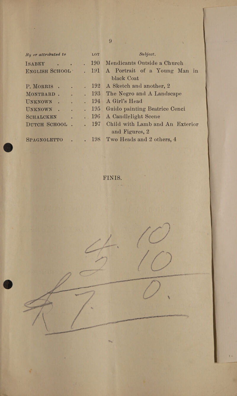ISABEY P. MORRIS MONTBARD . UNKNOWN UNKNOWN SCHALCKEN 190 19] 192 193 194 195 196 197 198  Mendicants Outside a Church A Portrait of a Young Man in black Coat A. Sketch and another, 2 The Negro and A Landscape A Girl’s Head Guido painting Beatrice Cenci A Candlelight Scene Child with Lamb and An Exterior and Figures, 2 Two Heads and 2 others, 4 FINIS. 