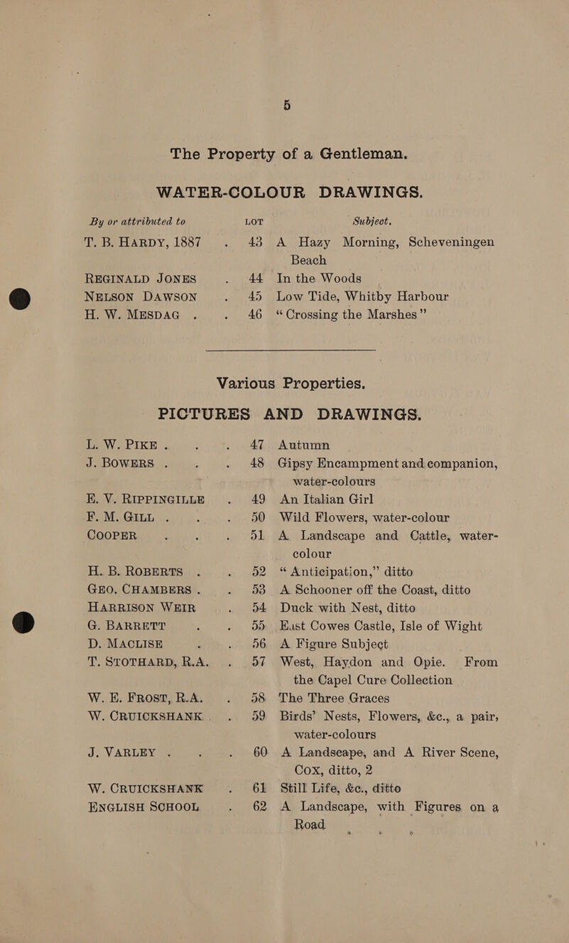 T. B. HARDY, 1887 REGINALD JONES NELSON DAWSON H. W. MESDAG A Hazy Morning, Scheveningen Beach ‘In the Woods Low Tide, Whitby Harbour “ Crossing the Marshes” LieeW A PiKE :. J. BOWERS . E. V. RIPPINGILLE F.M.GInu . | COOPER H. B. ROBERTS GEO. CHAMBERS . HARRISON WEIR G. BARRETT D. MACLISE W. EH. Frost, R.A. J. VARLEY . W. CRUICKSHANK ENGLISH SCHOOL AT 48 Autumn Gipsy Encampment and companion, water-colours An Italian Girl Wild Flowers, water-colour A Landscape and Cattle, water- colour “ Anticipation,” ditto A Schooner off the Coast, ditto Duck with Nest, ditto Eust Cowes Castle, Isle of Wight A Figure Subject West, Haydon and Opie. the Capel Cure Collection The Three Graces Birds’ Nests, Flowers, &amp;c., a pair, water-colours A Landseape, and A River Scene, Cox, ditto, 2 Still Life, &amp;c., ditto A Landscape, with Figures on a Road From