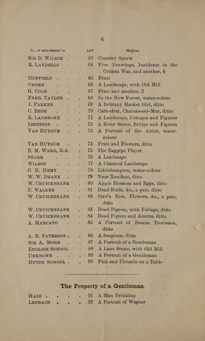 6 By or attributed to LOT Subject. Sin D. WILKIE . . 63 Country Sports R. LANDELLS . 64 Five Drawings, Incidents in the Crimea War, and another, 6 DUFFIELD . . 6) Fruit ‘CROME ‘ , . 66 A Landscape, with Old Mill G. COLE ‘ : . 67. Fruit and another, 2 FRED. TAYLER . . 68 Inthe New Forest, water-colour J. PARKER . . 69 <A Brittany Market Girl, ditto C. BEDE mgs tae . 70 Cathedral, Chalons-sur-Mer, ditto R. LADBROKE . @1 A Landscape, Cottages and Figures IBBETSON . : . 2 <A River Scene, Bridge and Figures VAN HUYSUM . . %@3 A Portrait of the Artist, water- colour VAN HUYSUM . . ¢4 Fruit and Flowers, ditto EK. M. WARD, R.A. . %5 The Bagpipe Player STARK : : . 6 A Landscape WILSON ; : . @7 A Classical Landscape C. N. HEMY } . 78 Littlehampton, water-colour W.W. DEANE . . 9 Near Xanthus, ditto W. CRUICKSHANK . 80 Apple Blossom and Eggs, ditto P. WALKER , . 81 Dead Birds, &amp;c., a pair, ditto W. CRUICKSHANK . 82 Bird’s Nest, Flowers, &amp;c., a pair, ditto W. CRUICKSHANK . 83 Dead Pigeon, with Foliage, ditto W. CRUICKSHANK . 84 Dead Pigeon and Acorns, ditto A. MARCATO ‘ . 85 A Portrait of Donna ‘Trevisana, ditto A. N. PATERSON . . 86 A Seapiece, ditto Str A. MORE . . $87 A Portrait of a Gentleman ENGLISH SCHOOL . 88 A Lane Scene, with Old Mill UNKNOWN . f . 89 A Portrait of a Gentleman DUTCH SCHOOL . . 90 Fish and Utensils on a Table The Property of a Gentleman. HALs . ‘ ; . 91 A Man Drinking LENBACH .« . «© 92 A Portrait of Wagner