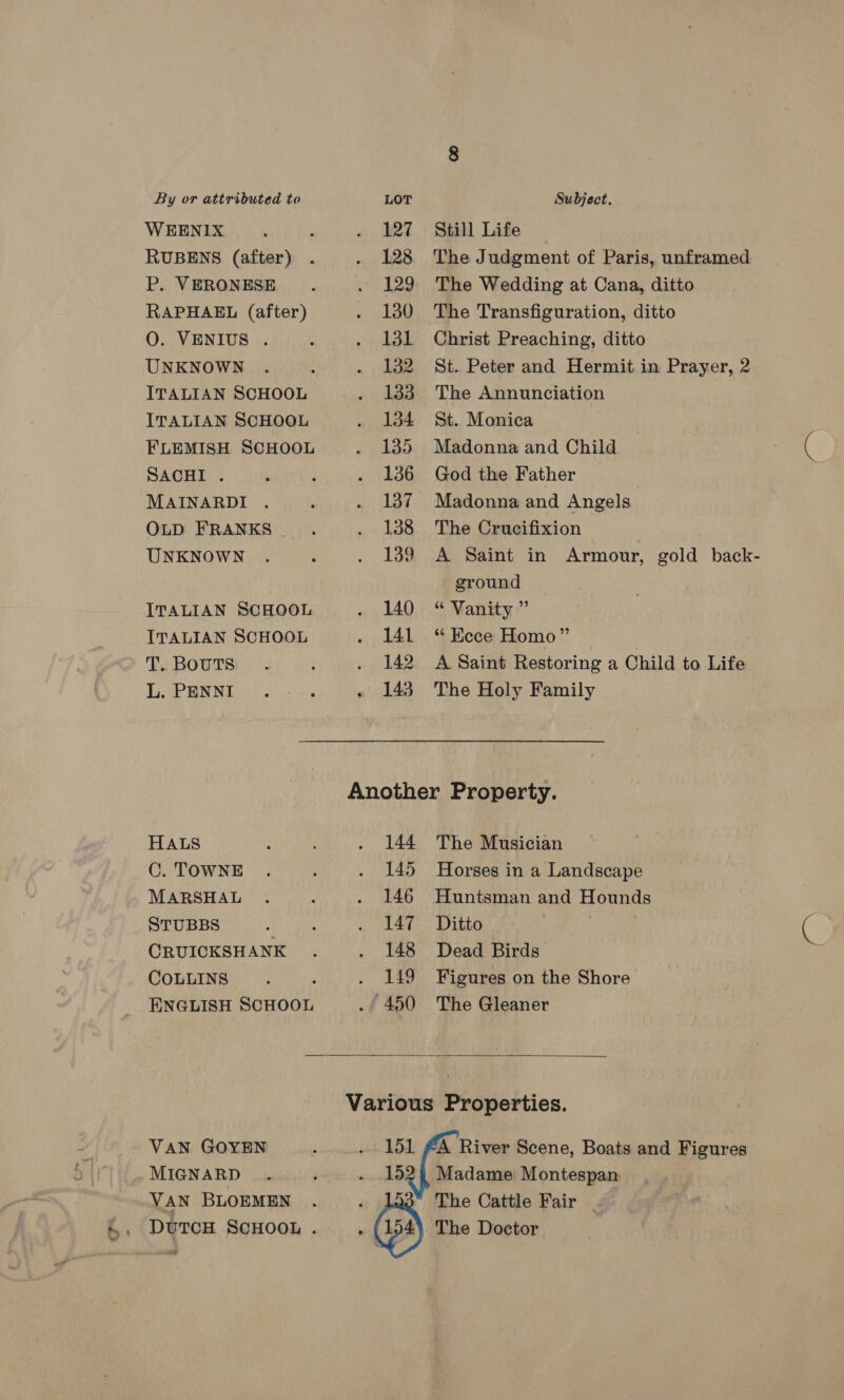 By or attributed to LOT Subject. WEENIX : . 127. Still Life RUBENS (after) . . 128 The Judgment of Paris, unframed P. VERONESE . . 129 The Wedding at Cana, ditto RAPHAEL (after) . 180 The Transfiguration, ditto O. VENIUS . ; . 131 Christ Preaching, ditto UNKNOWN . ; . 132 St. Peter and Hermit in Prayer, 2 ITALIAN SCHOOL . 133 The Annunciation ITALIAN SCHOOL . 134 St. Monica FLEMISH SCHOOL . 135 Madonna and Child SACHI . ; : . 136 God the Father MAINARDI . ‘ . 137 Madonna and Angels OLD FRANKS. . 138 The Crucifixion UNKNOWN . ‘ . 1389 A Saint in Armour, gold back- ground ITALIAN SCHOOL . 140 “ Vanity ” ITALIAN SCHOOL . 141 “Ecce Homo” ¥, BOUTS: .. ; . 142 A Saint Restoring a Child to Life TieP RNG el oc as . 143 The Holy Family Another Property. HALS A . 144 The Musician C. TOWNE . ; . 145 Horses in a Landscape MARSHAL . ; . 146 Huntsman and Hounds STUBBS ; 4 . 147 Ditto CRUICKSHANK . . 148 Dead Birds COLLINS : j . 149 Figures on the Shore ENGLISH SCHOOL ./ 450 The Gleaner  Various Properties. VAN GOYEN : . 151 £A River Scene, Boats and Figures MIGNARD . - 152} Madame Montespan : VAN BLOEMEN . - 1a3° The Cattle Fair 4, DuTcH SCHOOL. , sa The Doctor