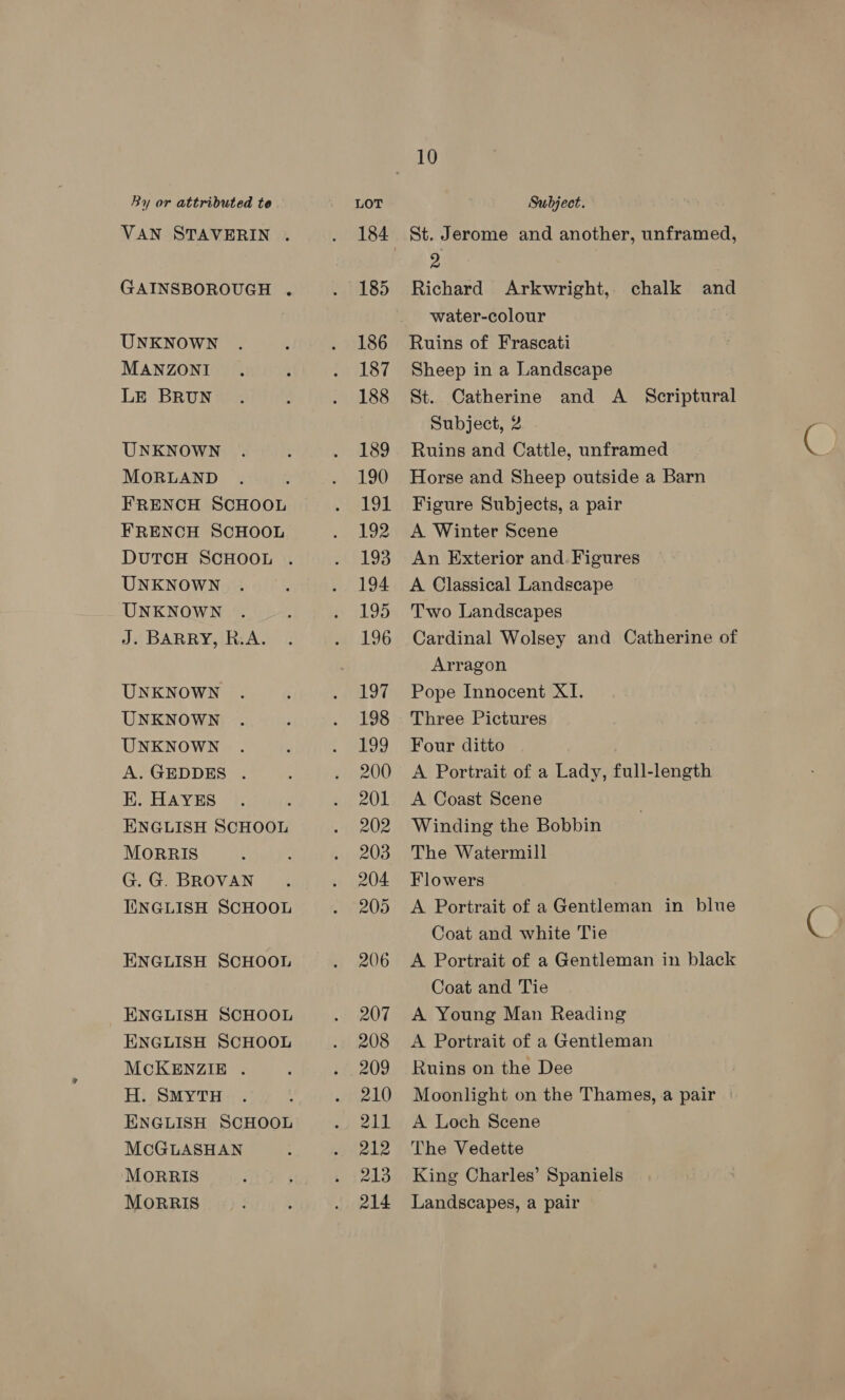 VAN STAVERIN . GAINSBOROUGH . UNKNOWN MANZONI LE BRUN UNKNOWN MORLAND FRENCH SCHOOL FRENCH SCHOOL UNKNOWN UNKNOWN J. BARRY, R.A. UNKNOWN UNKNOWN UNKNOWN A.GEDDES . E. HAYES ENGLISH SCHOOL MORRIS G. G. BROVAN INGLISH SCHOOL ENGLISH SCHOOL ENGLISH SCHOOL ENGLISH SCHOOL MCKENZIE . H. SMYTH ENGLISH SCHOOL McGLASHAN MORRIS MORRIS 185 186 187 188 189 190 11 192 193 194 195 196 198 UE] 200 201 202 203 204 205 206 207 208 209 210 211 212 213 214 10 St. Jerome and another, unframed, 2 Richard Arkwright, chalk and water-colour Ruins of Frascati Sheep in a Landscape St. Catherine and A_ Scriptural Subject, 2 Ruins and Cattle, unframed Horse and Sheep outside a Barn Figure Subjects, a pair A Winter Scene An Exterior and. Figures A Classical Landscape Two Landscapes Cardinal Wolsey and Catherine of Arragon Pope Innocent XI. Three Pictures Four ditto A Portrait of a Lady, full-length A Coast Scene Winding the Bobbin The Watermill Flowers A Portrait of a Gentleman in blue Coat and white Tie A Portrait of a Gentleman in black Coat and Tie A Young Man Reading A Portrait of a Gentleman Ruins on the Dee | Moonlight on the Thames, a pair | A Loch Scene The Vedette King Charles’ Spaniels Landscapes, a pair