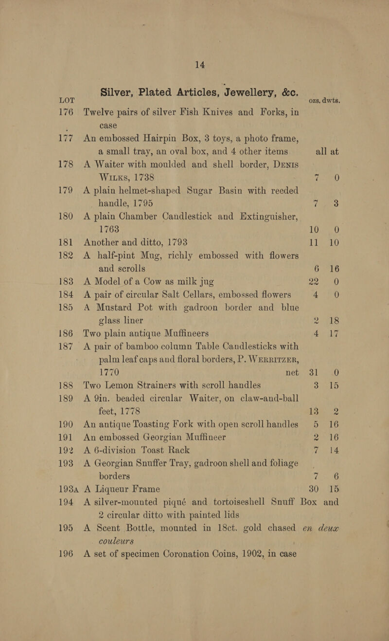 176 177 178 179 180 181 182 183 184 185 186 187 188 189 190 191 192 193 14 Silver, Plated Articles, Jewellery, &amp;C. Twelve pairs of silver Fish Knives and Forks, in case An embossed Hairpin Box, 3 toys, a photo frame, a small tray, an oval box, and 4 other items A Waiter with moulded and shell border, Denis Winks, 1738 A plain helmet-shaped Sugar Basin with reeded handle, 1795 A plain Chamber Candlestick and Extinguisher, 1763 Another and ditto, 1793 A half-pint Mug, richly embossed with flowers and scrolls A Model of a Cow as milk jug A pair of circular Salt Cellars, embossed flowers A Mustard Pot with gadroon border and blue glass liner Two plain antique Muffineers A pair of bamboo column Table Candlesticks with palm leaf caps and floral borders, P. WERRITZER, 1770 } net Two Lemon Strainers with scroll handles A Yin. beaded circular Waiter, on claw-and-ball feet, 1778 An antique Toasting Fork with open scroll handles An embossed Georgian Muffineer A 6-division Toast Rack A Georgian Snuffer Tray, gadroon shell and foliage borders 2 circular ditto with painted lids ozs, dwts. all at Yee ot pry. as) 10 0 BR kw) epee Fa] Ze 4 0 2 RES Ae 31 0 Met Bs ie. 12 mets 216 Teles % 6 30 15 196 couleurs A set of specimen Coronation Coins, 1902, in case