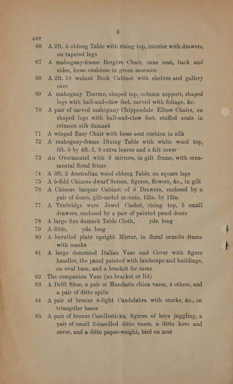 ee 8 A mahogany-frame Bergére Chair, cane Peet back and sides, loose cushions in green morocco A 2ft. 10 walnut Book Cabinet with shelves and gallery over A mahogany Therme, shaped top, column support, shaped legs with ball-and-claw feet, carved with foliage, &amp;c. A pair of carved mahogany Chippendale Elbow Chairs, on shaped legs with ball-and-claw feet, stuffed seats in crimson silk damask A winged Hasy Chair with loose seat cushion in silk A mahogany-frame Dining Table with white. wood top, dft. 5 by 4ft. 2, 3 extra leaves and a felt cover An Overmantel with 3 mirrors, in gilt frame, with orna- mental floral frieze A 3ft. 2 Australian wood oblong Table, on square legs A 5-fold Chinese dwarf Screen, figures, flowers, &amp;c., in gilt A Chinese lacquer Cabinet of 8 Drawers, enclosed by a pair of doors, gilt-metal mounts, 12in. by 12in. A Tunbridge ware Jewel Casket, rising top, 5 small drawers, enclosed by a pair of painted panel doors’ A large fine damask Table Cloth, yds. long A ditto, yds. long A bevelled plate upright Mirror, in floral ormolu frame with masks A large decorated gaan Vase and Cover with figure handles, the panel painted with landscape and buildings, on oval base, and a bracket for same A Delft Shoe, a pair ot Mandarin china vases, 4 others, and a pair of ditto spills A pair of bronze 4-light Candelabra with storks &amp;c., on triangular bases A pair of bronze Candlesticks, figures of boys juggling, a pair of small 2-handled ditto vases, a ditto koro and cover, and a ditto paper-weight, bird on nest