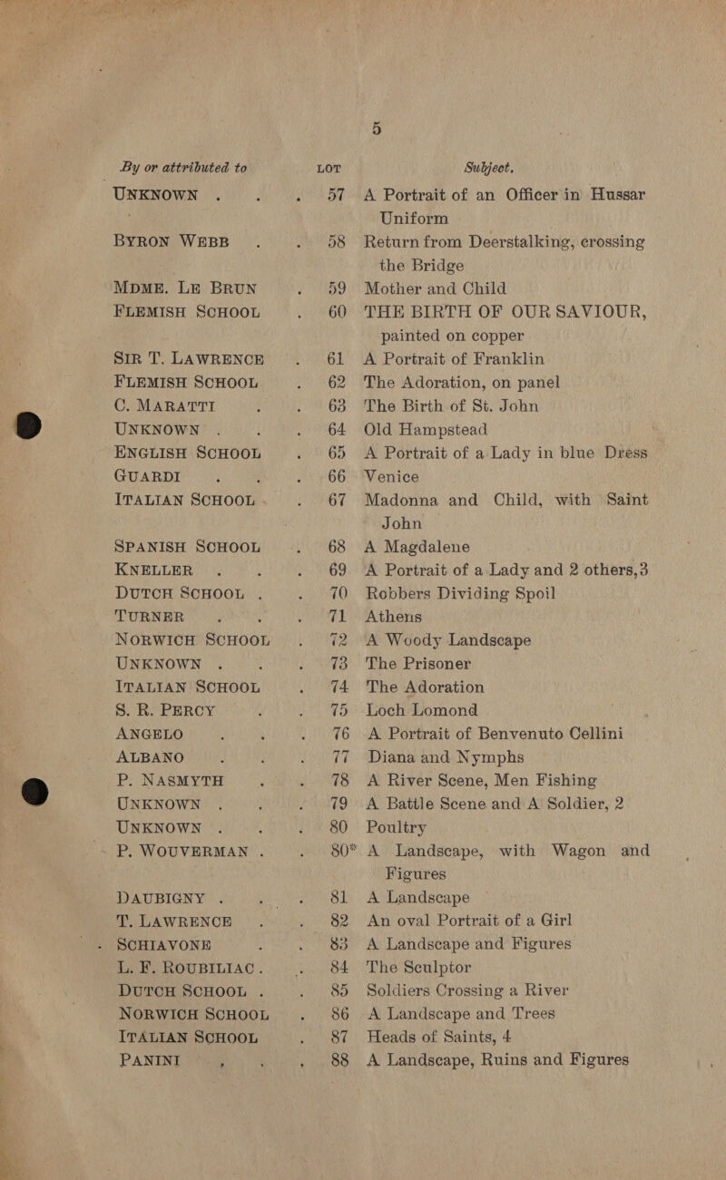 BYRON WEBB MDME. LE BRUN FLEMISH SCHOOL SIR T. LAWRENCE FLEMISH SCHOOL C. MARATTI UNKNOWN ENGLISH SCHOOL GUARDI ITALIAN SCHOOL . SPANISH SCHOOL KNELLER DUTCH SCHOOL . TURNER NORWICH SCHOOL UNKNOWN ITALIAN SCHOOL S. R. PERCY ANGELO ALBANO P. NASMYTH UNKNOWN UNKNOWN DAUBIGNY . T. LAWRENCE SCHIAVONE L. F. ROUBILIAC. DUTCH SCHOOL . NORWICH SCHOOL ITALIAN SCHOOL PANINI ‘ 65 42 A Portrait of an Officer in Hussar Uniform Return from Deerstalking, crossing the Bridge Mother and Child THE BIRTH OF OUR SAVIOUR, painted on copper A Portrait of Franklin The Adoration, on panel The Birth of St. John Old Hampstead A Portrait of a Lady in blue Dress Venice Madonna and Child, with Saint John A Magdalene A Portrait of a Lady and 2 others,3 Robbers Dividing Spoil Athens A Woody Landscape The Prisoner The Adoration Loch Lomond A Portrait of Benvenuto Cellini Diana and Nymphs A River Scene, Men Fishing A Battle Scene and A Soldier, 2 Poultry Figures A Landscape An oval Portrait of a Girl A Landscape and Figures The Sculptor Soldiers Crossing a River A Landscape and Trees Heads of Saints, 4 A Landscape, Ruins and Figures