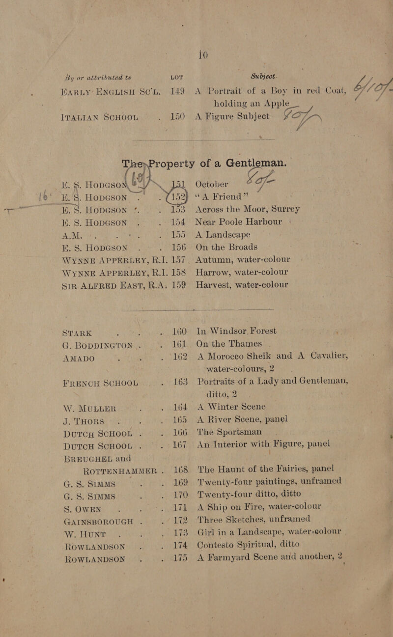 149 150 holding an Apple _. A Figure Subject (oq    (F od as) ae | (s N.S w ki. '8. HODGSON 152 E. 8. Hopason *. 153 i. S. HODGSON 154 A.M. 155 E. S. he 156 October Le o- Across the Moor, Surrey Near Poole Harbour A Landscape On the Broads Autumn, water-colour Harrow, water-colour Harvest, water-colour  STARK G. BODDINGTON . AMADO FRENCH SCHOOL W. MULLER J. THORS Durcy SCHOOL DUTCH SCHOOL BREUGHEL and G. S. SIMMS: G. S. SIMMS S. OWEN GAINSBOROUGH W. HUNT ROWLANDSON ROWLANDSON 163 1o4 165 166 167 168 169 170 171 172 Lis 174 ldD In Windsor. Forest ; On the Thames A Morocco Sheik and A Cavalier, water-colours, 2 Portraits of a Lady and Gentleman, ditto, 2 A Winter Scene A River Scene, panel The Sportsman An Interior with Figure, panel t The Haunt of the Fairies, panel Twenty-four paintings, unframed Twenty-four ditto, ditto A Ship on Fire, water-colour Three Sketches, unframed tirl in a Landscape, water-eolour Contesto Spiritual, ditto A Farmyard Scene and another, 2