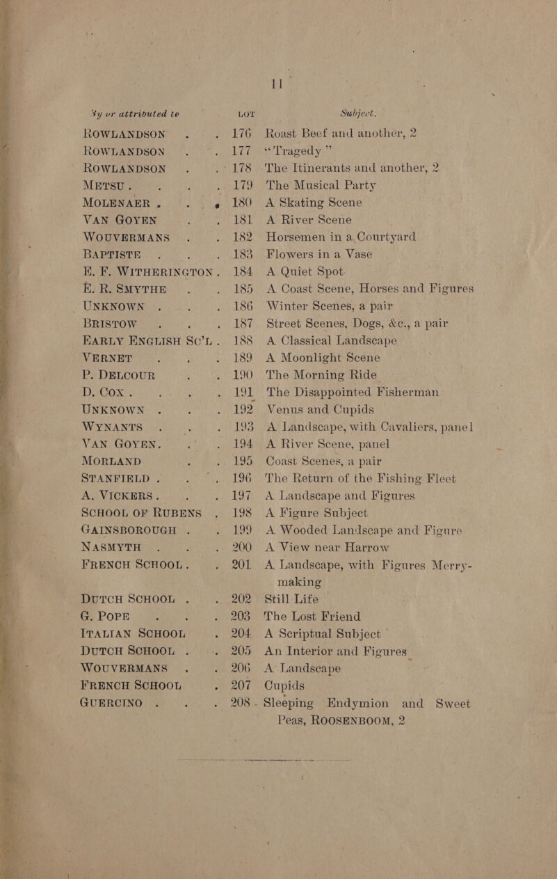 Sy or attributed to LO'L Subject. XOWLANDSON . 176 Roast Beef and another, 2 ROWLANDSON tok bewar Lragedy | ROWLANDSON . .- 178 he Itinerants and another, 2 Mersu. . . . 179 The Musical Party MOLENAER. . . » 180 A Skating Scene VAN GOYEN . 181 A River Scene WOUVERMANS . . 182 Horsemen in a Courtyard BARGere sly. . 183 Flowers in a Vase K. F. WITHERINGTON. 184 A Quiet Spot. kK. R. SMYTHE. . 185 <A Coast Scene, Horses and Figures UNKNOWN |. ; . 186 Winter Scenes, a pair BRISTOW. , . 187 Street Scenes, Dogs, &amp;¢., a pair EARLY ENGLISH SC’L. 188 A Classical Landscape VERNET ‘ ; . 189 A Moonlight Scene P. DELCOUR 4 . 190 The Morning Ride D. Cox . : ‘ . 191 The Disappointed Fisherman UNKNOWN . : . 192 Venus and Cupids SVAN NAN TIS) tate) 1 . 193 A Landscape, with Cavaliers, panel VAN GOYEN. ys ead aA River Scene, panel MORLAND : . 195 Coast Scenes, a pair STANFIELD . . , 196 The Return of the Fishing Fleet A. VICKERS. . 197 A Landscape and Figures SCHOOL OF RUBENS , 198 A Figure Subject GAINSBOROUGH . . 199 A Wooded Landscape and Figure NASMYTH . : . 200 A View near Harrow FRENCH SCHOOL. . 201 A Landscape, with Figures Merry- | making DUTCH SCHOOL . .. 202 Still Life G. Pore .. : .. 203 The Lost Friend ITALIAN SCHOOL . 204 A Seriptual Subject Dutcu ScHoon . .. 205 An Interior and Figures WOUVERMANS . . 206 A’ Landscape ; FRENCH SCHOOL . 207 Cupids GUERCINO . : . 208 . Sleeping Endymion and Sweet Peas, ROOSENBOOM, 2 eee ee 