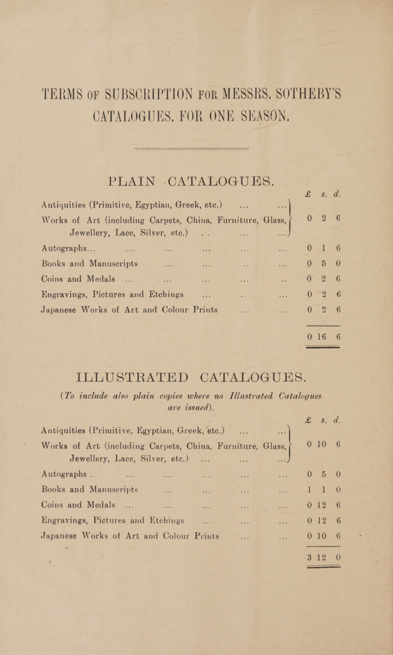 TERMS or SUBSCRIPTION For MESSKS, SOTHEBY'S CATALOGUES, FOR ONE SEASON,  PLAIN .CATALOGUES. Antiquities (Primitive, Egyptian, Greek, etc.) Works of Art (including Carpets, China, Furniture, Glass, O08 8 Jewellery, Lace, Silver, ete.)  Autographs... O16 Books and Manuscripts ee 0 5 0 Coins and Medals _... eo, a ie S O26 Engravings, Pictures and Htchitcs O26 Japanese Works of Art and Colour Prints 0: Dace G-16P36 ILLUSTRATED CATALOGUES. (To include also plain copies where no Illustrated Catalogues are issued). ee ee Antiquities (Primitive, Egyptian, Greek, etc.) Works of Art (including Carpets, China, Furniture, Glass, 0.-10~ Jewellery, Lace, Silver, etc.) Autographs... Sa = ae oe ae O° Dbz @ Books and Manuscripts oh a = ae Lay Coins and Medals... mS ae = a 0-196 Engravings, Pictures and Etchings Be fas a O12 &lt;6