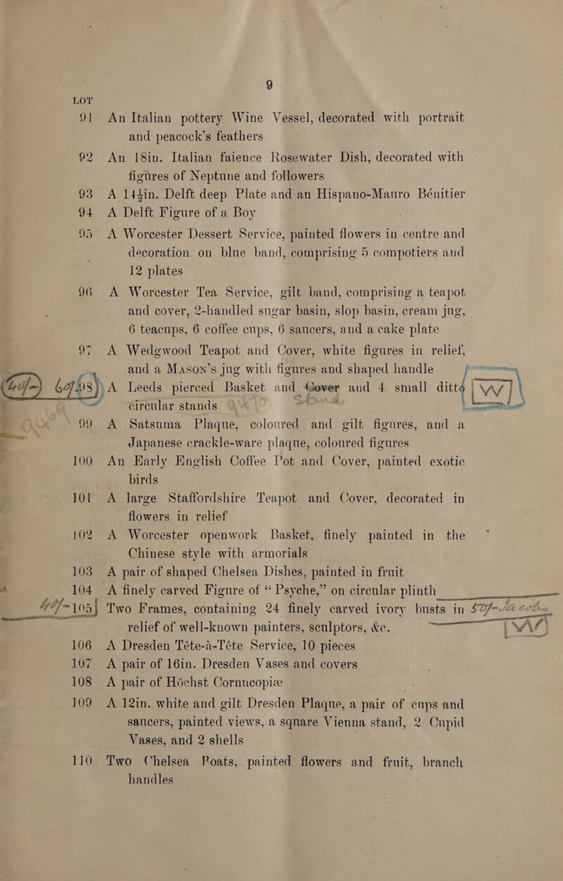 100 101 102 103 A 104 Gofm 05 106 107 108 109 110  9 An Italian pottery Wine Vessel, decorated with portrait and peacock’s feathers | An 18in. Italian faience Rosewater Dish, decorated with figures of Neptune and followers A 1itin. Delft deep Plate and an Hispano-Manro Beénitier A Delft Figure of a Boy A Woreester Dessert Service, painted flowers in centre and decoration on blue band, comprising 5 compotiers and 12 plates A Worcester Tea Service, gilt band, comprising a teapot and cover, 2-handled sugar basin, slop basin, cream jug, 6 teacups, 6 coffee cups, 6 saucers, and a cake plate A Wedgwood Teapot and Cover, white figures in relief, and a MAson’s jug with figures and shaped handle Leeds pierced Basket and. — aud 4 small ditte circular stands A Satsuma Plaque, coloured and gilt figures, and Japanese crackle-ware plaque, coloured figures An Early English Coffee '’ and Cover, painted exotic birds A large Staffordshire Teapot and Cover, decorated in flowers in relief | A Worcester openwork Basket, finely painted in the Chinese style with armorials A pair of shaped Chelsea Dishes, painted in fruit A finely carved Figure of ‘ Psyche,” on circular plinth relief of well-known painters, sculptors, «ce. A Dresden Téte-a-Téte Service, 10 pieces A pair of 16in. Dresden Vases and covers A pair of Héchst Cornucopize A 12in. white and gilt Dresden Plaque, a pair of enps and saucers, painted views, a square Vienna stand, 2 Onpid Vases, and 2 shells Two Chelsea Poats, painted flowers and frnit, branch handles e