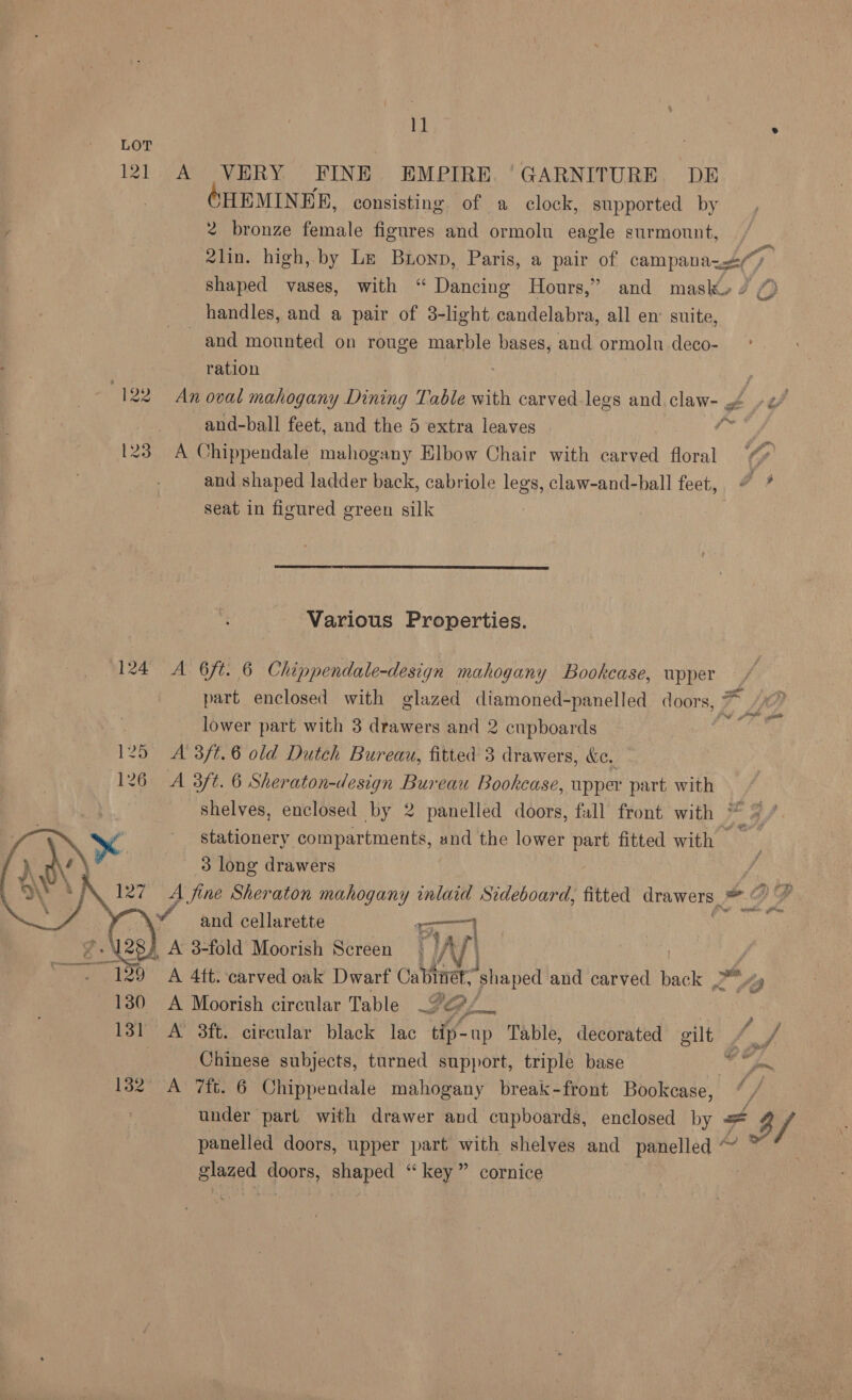 LOT , | 121 A VERY FINE EMPIRE, 'GARNITURE. DE HEMINER, consisting. of a clock, supported by 2 bronze female figures and ormolu eagle surmount, 2lin. high, by Le Brown, Paris, a pair of campanaz<é Shaped vases, with “ Dancing Hours,” and mask» / /) handles, and a pair of 3-light candelabra, all en: suite, and mounted on rouge marble bases, and ormolu deco- ration | (122 An oval mahogany Dining Table with carved legs and claw- . »¢” and-ball feet, and the 5 extra leaves GE it 123 A Chippendale mahogany Elbow Chair with carved la and shaped ladder back, cabriole legs, claw-and-ball feet, @ * seat in figured green silk  Various Properties. 124 A 6ft. 6 Chippendale-design mahogany Bookcase, upper wa part enclosed with glazed diamoned-panelled doors, ras lower part with 3 drawers and 2 cupboards itis 125 A 3/t.6 old Dutch Bureau, fitted 3 drawers, KC, 126 A 3/t. 6 Sheraton-design Bureau Bookcase , upper part with shelves, enclosed by 2 panelled dane: fall front with * 4,/ stationery compartments, and the lower part fitted with 3 long drawers / A fine Sheraton mahogany inlaid Sideboard, fitted drawers? DD 4 snd cellarette a f | A 3-fold Moorish Screen | IA i 155° A 4tt. carved oak Dwarf Cabinet; shaped and carved ath ae) 130 A Moorish circular Table IG, his pe 131 A’ 3ft. circular black lac tip- up Table, decorated gilt / of Chinese subjects, turned support, triple base acyl 132 A 7ft. 6 Chippendale mahogany break-front Bookcase, : under part with drawer and cupboards, enclosed by = panelled doors, upper part with shelves and panelled ~ * glazed doors, shaped “key” cornice 