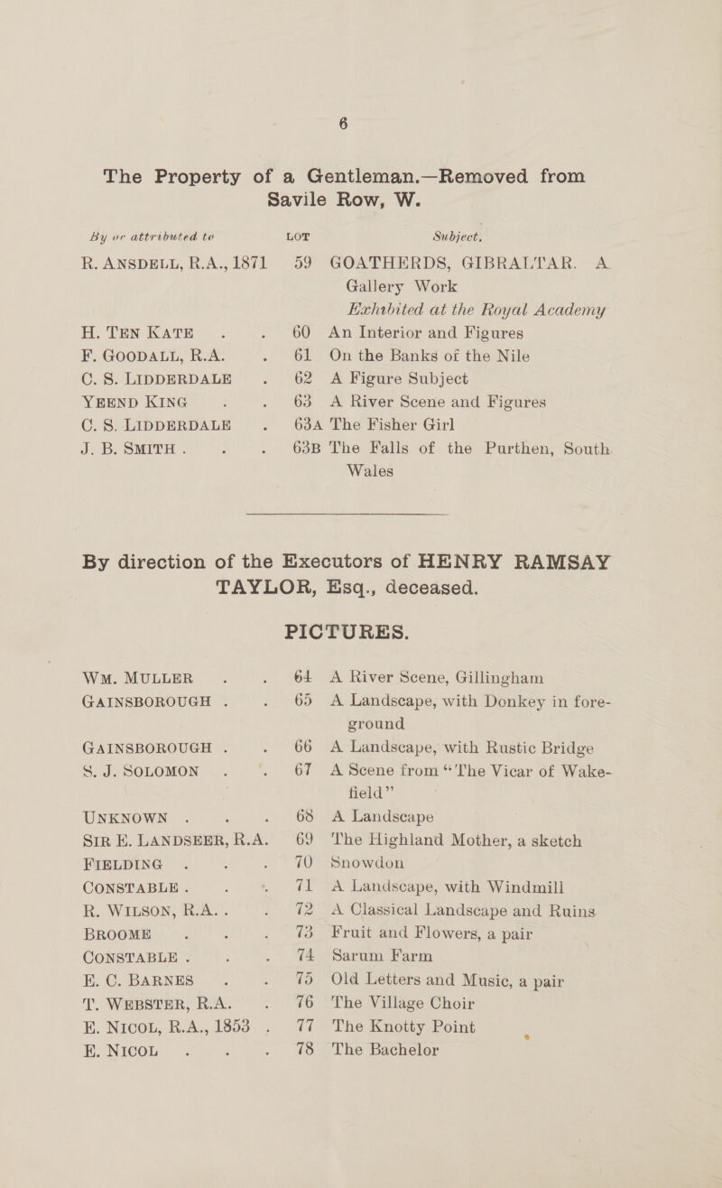 The Property of a Gentleman.—Removed from Savile Row, W. By or attributed to LOT Subject. R. ANSDELL, R.A.,1871 59 GOATHERDS, GIBRALTAR. A Gallery Work Haxhibited at the Royal Academy TEN GATE =. . 60 An Interior and Figures F. GOODALL, R.A. . 61 On the Banks of the Nile C.S. LIDDERDALE. 62 A Figure Subject YEEND KING . 63 A River Scene and Figures C.S. LIDDERDALE .._—_—63A The Fisher Girl J. BoSMEBE . ; . 63B The Falls of the Purthen, South. Wales By direction of the Executors of HENRY RAMSAY TAYLOR, Esq., deceased. PICTURES. Wm. MULLER . . 64 A River Scene, Gillingham GAINSBOROUGH . . 65 A Landscape, with Donkey in fore- ground GAINSBOROUGH . . 66 A Landscape, with Rustic Bridge S.J. SOLOMON . . 67 A Scene from “The Vicar of Wake- field”’ UNKNOWN . : . 68 A Landscape Sin E. LANDSEER, R.A. 69 The Highland Mother, a sketch FIELDING . : TO Snowdon CONSTABLE . , . ¢1L <A Landscape, with Windmill R. WILSON, R.A. . . 2 A Classical Landscape and Ruins BROOME : : . %3 Fruit and Flowers, a pair CONSTABLE . . 44 Sarum Farm EK. C. BARNES . . 45 Old Letters and Music, a pair T. WEBSTER, R.A. . 76 The Village Choir BK. Nico, R.A., 1853. 77 The Knotty Point KE. NICOL. ; . 78 The Bachelor