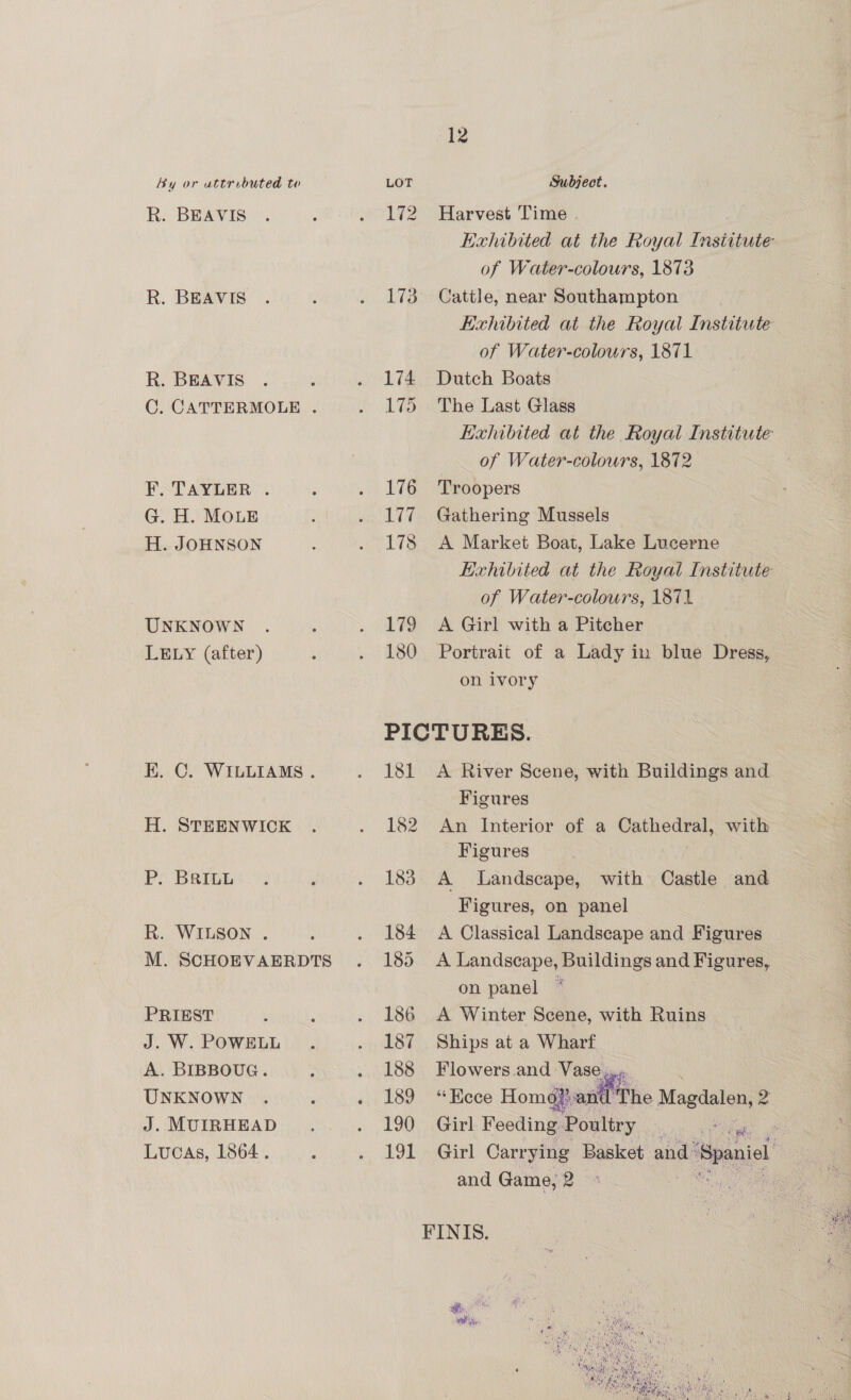 12 By or attributed to LOT Subject. R. BEAVIS . 3 . 172 Harvest Time Exhibited at the Royal Institute of Water-colours, 1873 R. BEAVIS . : . 173 Cattle, near Southampton Exhibited at the Royal Institute of Water-colours, 1871 R. BEAVIS . ; . 174 Dutch Boats C. CATTERMOLE . . 175 The Last Glass Exhibited at the Royal Institute of Water-colours, 1872 | F. TAYLER . : . 176 Troopers G. H. MOLE i . 177 Gathering Mussels H. JOHNSON ; . 178 A Market Boat, Lake Lucerne Hixhilited at the Royal Institute of Water-colours, 1871 UNKNOWN . ‘ . 179 A Girl with a Pitcher LELY (after) : . 180 Portrait of a Lady in blue Dress, on ivory PICTURES. K. C. WILLIAMS . . 181 A River Scene, with Buildings and Figures H. STEENWICK . . 182 An Interior of a Cathedral, with Figures P. BRILL. , . 183 A Landscape, with Castle and Figures, on panel R. WILSON . ; . 184 A Classical Landscape and Figures M. SCHOEVAERDTS . 185 A Landscape, Buildings and oa on panel * PRIEST , : . 186 A Winter Scene, with Ruins J. W. POWELL . . 187 Ships at a Wharf A. BIBBOUG. : . 188 Flowers.and Vase, UNKNOWN . : . 189 “Ecce Homet -antl'The Magdalon,2 J. MUIRHEAD... 190 Girl Feeding Pathe Fak oe Lucas, 1864 . : . 191 Girl Carrying Basket and” a Spaniel and Game, 2  FINIS. 