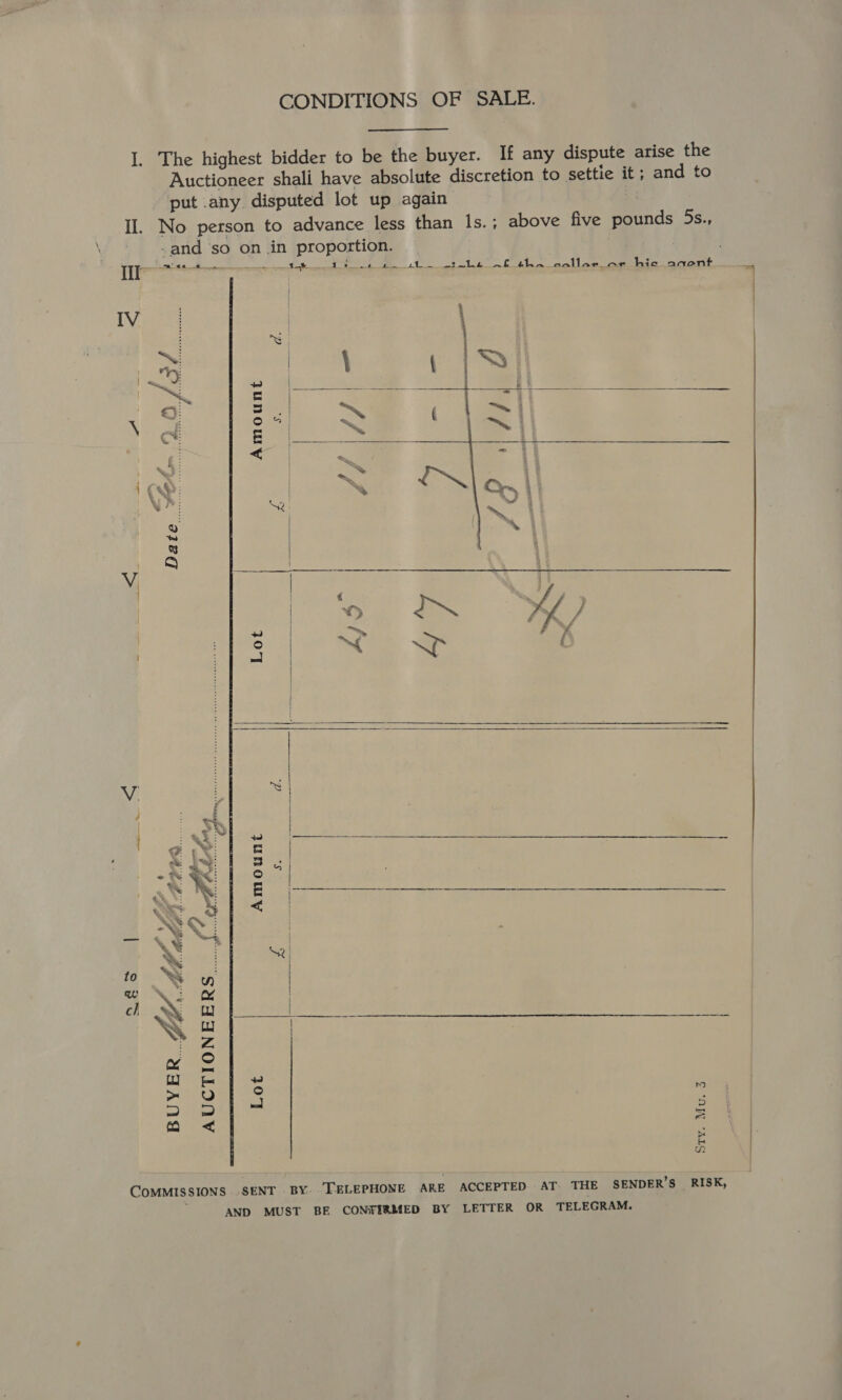 CONDITIONS OF SALE. I. The highest bidder to be the buyer. If any dispute arise the Auctioneer shali have absolute discretion to settie it ; and to put any disputed lot up again Il. No person to advance less than 1s.; above five pounds DSs9 -and ‘so on in proportion.          Ur SO Ee | Ses stot aa er, | aca Dos Rey ey ine PP aallar_ or hice anent | Lines | \ | ae zs | Toa = WH seta fe Be 2 5 f: $ 1 QA 2. Pa ~ % — V | | | ) egal : ° | I eal | | | WA We pence } ee | : &amp;&amp; ae a ‘ &amp; wT - oS Ge: I Re icra ae OS be Bh eee Wa: Ne 3 * on ch \ wy ms yaa Lyf + ~ oOo] §S ay ad ee = m &lt; (3  COMMISSIONS SENT . BY. TELEPHONE ARE ACCEPTED AT THE SENDER’S RISK, AND MUST BE CONTIRMED BY LETTER OR TELEGRAM. 