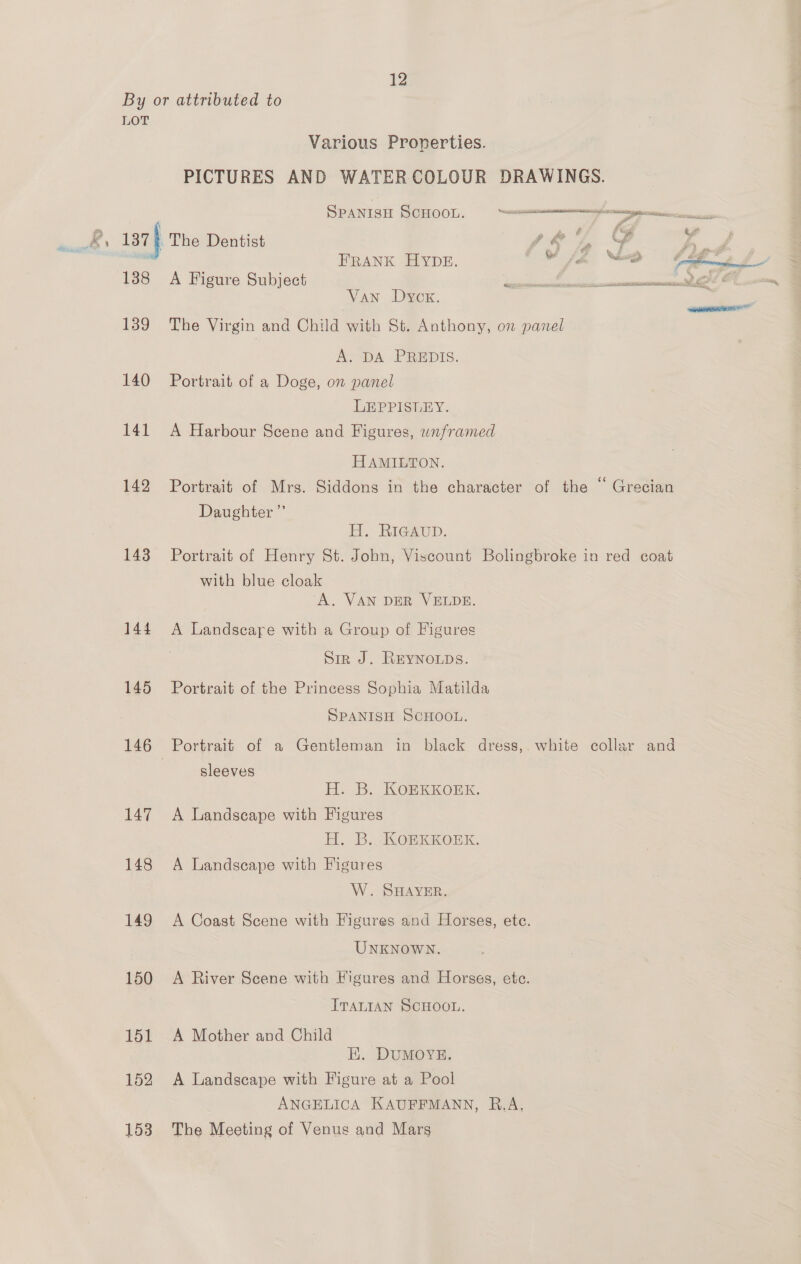 LOT Various Properties. PICTURES AND WATERCOLOUR DRAWINGS. SPANISH SCHOOL. a a 7 me 137} The Dentist ( &amp; ‘“ &amp; ve FRANK HYDE. a 138 A Figure Subject ition inanectnan Van Dyck. 139 The Virgin and Child with St. Anthony, on panel A. DA PREDIS. 140 Portrait of a Doge, on panel LEPPISTEY. 141 A Harbour Scene and Figures, wnframed HAMILTON. 142 Portrait of Mrs. Siddons in the character of the “ Grecian Daughter ’”’ H. RIGAUD. 143 Portrait of Henry St. John, Viscount Bolingbroke in red coat with blue cloak ‘A. VAN DER VELDE. 144 <A Landscare with a Group of Figures Sir J. Reynoups. 145 Portrait of the Princess Sophia Matilda SPANISH SCHOOL. 146 Portrait of a Gentleman in black dress, white collar and sleeves H. B. KOEKKOEK. 147 A Landscape with Figures H. B. KOEKKOEK. 148 A Landscape with Figures W. SHAYER. 149 <A Coast Scene with Figures and Horses, ete. UNKNOWN. 150 A River Scene with Figures and Horses, ete. ITALIAN SCHOOL. 151 A Mother and Child EH. DUMOYE. 152 A Landscape with Figure at a Pool ANGELICA KAUFFMANN, R.A, 153 The Meeting of Venus and Mars