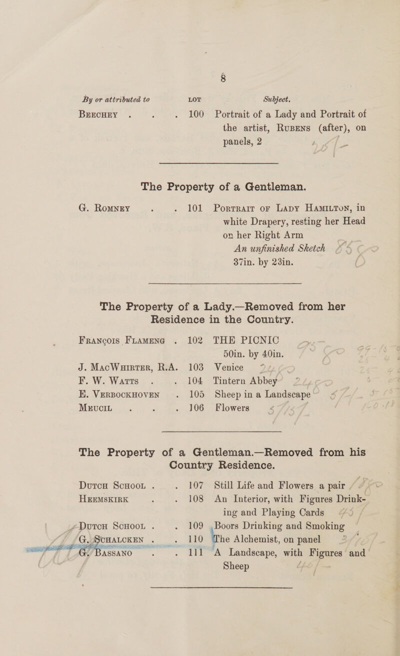 the artist, RuBens (after), on panels, 2 : | white Drapery, resting her Head on her Right Arm An unfinished Sketch 37in. by 238in. Francois FLAMENG J. MacWurrter, R.A. F. W. Warts KE. VERBOCKHOVEN Mervucin 102 THE PICNIC 50in. by 40in. 103 Venice ‘* 104 Tintern Abbey 105 Sheep in a Landscape 106 Flowers : HEEMSKIRK £Doutow ScHoor . 108 An Interior, with Figures Drink- ing and Playing Cards < 109 .Boors Drinking and Smoking 110 Whe Alchemist, on panel 111 A Landscape, with Figures and Sheep é .
