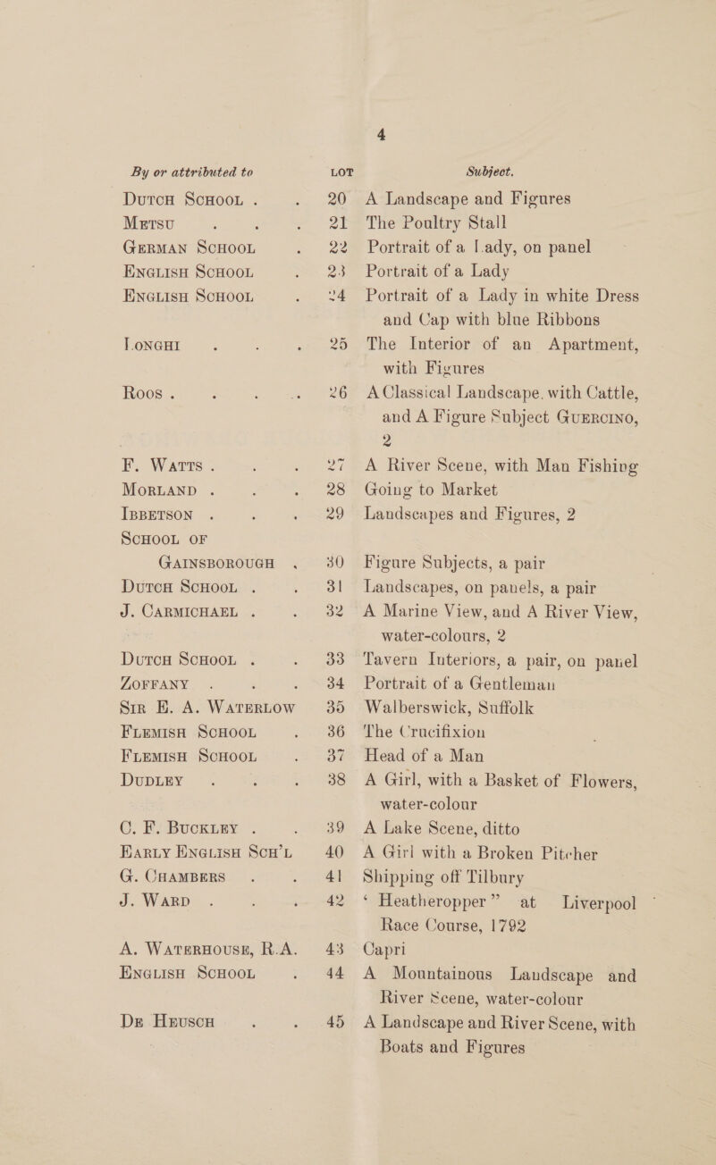 DutcH ScHOOL . Metsu : GERMAN SCHOOL ENGLISH SCHOOL ENGLIsH SCHOOL T.oNGHI Roos . F. Warts . MorLAND . IBBETSON SCHOOL OF GAINSBOROUGH DutcH ScHOOL J. CARMICHAEL . Dutcu ScHooL . ZOFFANY FLEMISH SCHOOL FLEMIsH SCHOOL DUDLEY C.F. Buckiey . EarRuy ENGuisH ScH’L G. CHAMBERS J. WARD ENGLISH SCHOOL De Heruscu 42 A Landscape and Figures The Poultry Stall Portrait of a I.ady, on panel Portrait of a Lady Portrait of a Lady in white Dress and Cap with blue Ribbons The Interior of an Apartment, with Fivures A Classical Landscape. with Cattle, and A Figure Subject GuERcINO, 2 A River Scene, with Man Fishing Going to Market Landscapes and Figures, 2 Figure Subjects, a pair Landscapes, on panels, a pair A Marine View, and A River View, water-colours, 2 Tavern Interiors, a pair, on panel Portrait of a Gentleman Walberswick, Suffolk The Crucifixion Head of a Man A Girl, with a Basket of Flowers, water-colour A Lake Scene, ditto A Girl with a Broken Pitcher Shipping off Tilbury ‘ Heatheropper” at Race Course, 1792 Capri A Mountainous Landscape and River Scene, water-colour A Landscape and River Scene, with Boats and Figures Liverpool