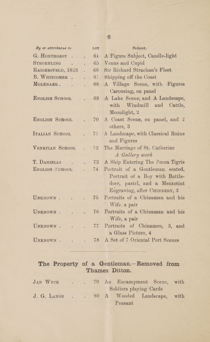 G. Honruorst STROEHLING RAIGERSFELD, 1823. B. WHITCOMBE . MoLENAER. ENGLISH SCHOOL ENGLISH SCHOOL ITALIAN SCHOOL VENETIAN SCHOOL T. DANIELLS ENGLISH :* CHOOL UNKNOWN . UNKNOWN . UNKNOWN . UNKNOWN . 64 65 66 67 68 69 720 Zi 73 74 75 76 77 78 A Figure Subject, Candle-light Venus and Cupid Sir Richard Strachan’s Fleet Shipping off the Coast A Village Scene, with Figures Carousing, on panel A Lake Scene, and A Landscape, with Windmill and Cattle, Moonlight, 2 A Coast Scene, on panel, and 2 others, 3 A Landscape, with Classical Ruins and Figures The Marriage of St. Catherine A Gallery work A Ship Entering The Pocca Tigris Portrait of a Gentleman, seated, Portrait of a Boy with Battle- dore, pastel, and a Mezzotint Engraving, after CHINNERY, 3 Portraits of a Chinaman and his Wife, a pair Portraits of a Chinaman and his Wife, a pair Portraits of Chinamen, 3, and a Glass Picture, 4 A Set of 7 Oriental Port Scenes  JAN Wyck J. G. LANGE 79 80 An Encampment Scene, with Soldiers playing Cards A Wooded Landscape, with Peasant