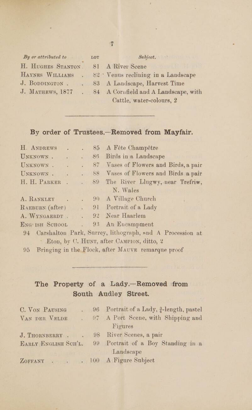 By or attributed to LOT Subject, H. Huguus Stayton. 81 A River Scene Haynes Wituiams . &amp;2-° Venus reclining in a Landscape J. BoDDINGTON . . 83 A Landscape, Harvest Time J. Marupws, 1877 . 84 A Cornfield and A Landscape, with Cattle, water-colours, 2 By order of Trustees,_Removed from Mayfair. H. ANDREWS. . 85 <A Féte Champétre UNKNOWN . ; . 86 Birds ina Landscape UNKNOWN . ; . 87 Vases of Flowers and Birds, a pair UNKNOWN . . 88 Vases of Flowers and Birds.a pair H. H. Parker . . 89 The River Llugwy, near Trefriw, ' N. Wales A. RANKLEY . 90 A Village Church RAEBURN (after) . 91 Portrait of a Lady A. WYNGAERDT . . 92 Near Haarlem ENG! Ish SCHOOL . 93 An Encampment 94 Carshalton Park, Surrey, lithograph, and A Procession at ~ Kton, by C. Hunt, after Campion, ditto, 2 95 Bringing in the Flock, after MAuvE remarque proof The Property of a Lady.—Removed ‘from South Audley Street. C. Von Pausine . 96 Portrait of a Lady, ?-length, pastel VAN DER, VELDE . 97 A Port Scene, with Shipping and Figures J. THORNBERRY . . 98 River Scenes, a pair Barty Eneuisu Scw’n. 99 Portrait of a Boy Standing in a Landscape ZOFFANY . [ty WOO. a&amp; Figure Subject