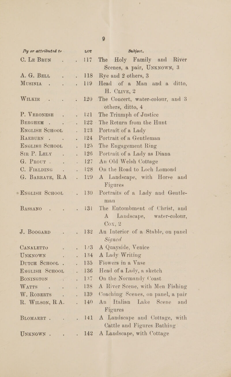 C. Let Brun A. G. BELL MusInia WILKIE P. VERONESE BERGHEM ENGLISH SCHOOL RAEBURN ENGLIisi SCHOOL Sir P. Leiy Ge PROUT: . C. FIELDING G. Barrate, R.A » ENGLISH SCHOOL BASSANO J. BooGARD CANALETTO UnkKNowN DutcH SCHOOL . ENGuish ScHOooL BoNINGTON Watts W. RoBERTs R. Witsoyn, R.A. BLOMAERT . UNKNOWN . ; ei The Holy Family and_ River Scenes, a pair, UNKNown, 3 Rye and 2 others, 3 Head of a Man and a_ ditto, i. ChIVE,-2 The Concert, water-colour, and 3 others, ditto, 4 The Triumph of Justice Portrait of a Lady Portrait of a Gentleman The Engagement Ring Portrait of a Lady as Diana An Old Welsh Cottage On the Road to Loch Lomond A Landscape, with Horse and Figures | Portraits of a Lady and Gentle- man The Entombment of Christ, and A Landscape, Cox, 2 7 An Interior of a Stable, on panel Signed A Quayside, Venice A Lady Writing Flowers in a Vase Head ofa Lady, a sketch On the Normandy Coast A River Scene, with Men Fishing Coaching Scenes, on panel, a pair An Italian Lake Figures water-colour, Scene and A Landscape and Cottage, with Cattle and Figures Bathing A Landscape, with Cottage