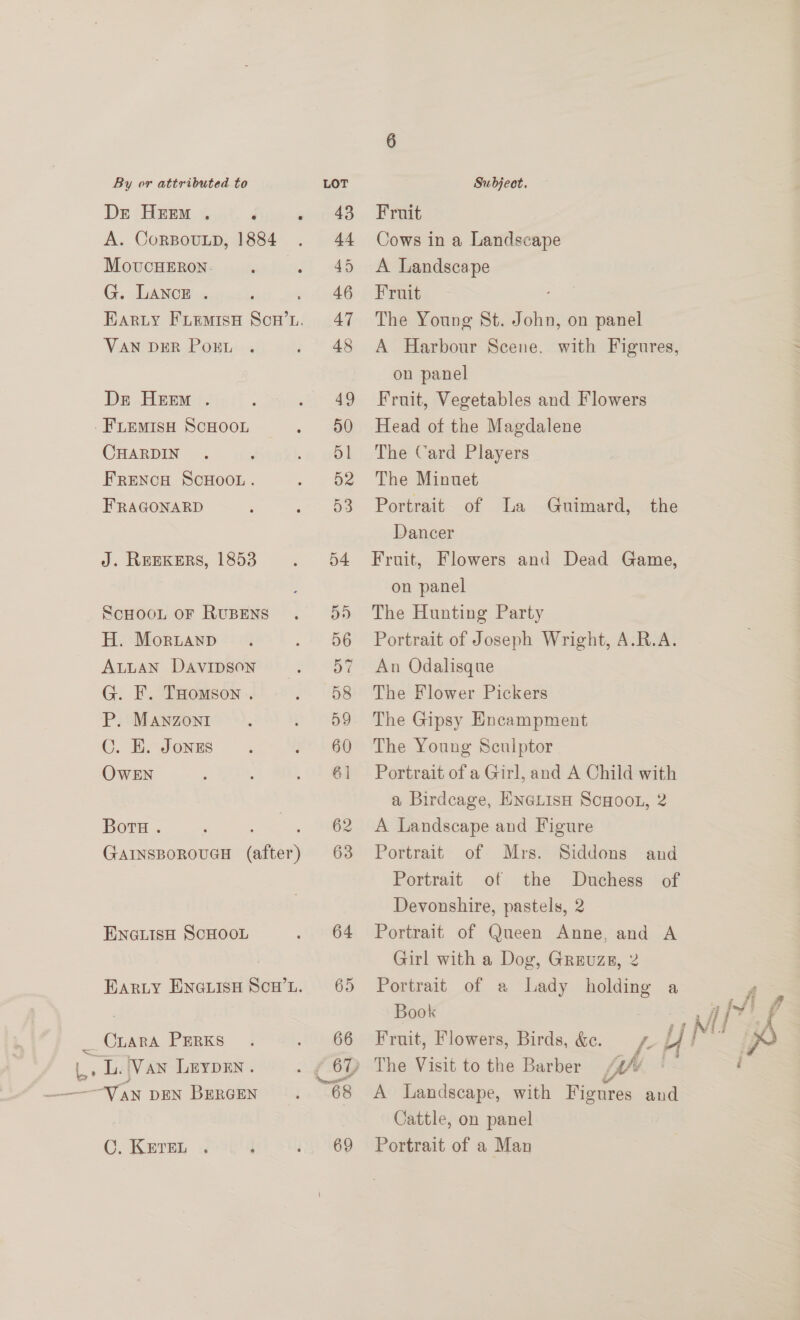 Dr Heem . ‘ MovucHERON. G. LANCE . VAN DER POEL Dr HeEEmM . -FLEMISH SCHOOL CHARDIN FRENCH SCHOOL. FRAGONARD J. REEKERS, 1853 ScHOOL OF RUBENS H. Morwanp ALLAN DAVIDSON G. F. THomson . P. MANZONI C. E. Jonzs OWEN Bota . ENGLISH ScHOOL : CLARA PERKS |. L. Van Leypen. C. Keren Fruit Cows in a Landscape A Landscape Fruit The Young St. John, on panel A Harbour Scene. with Figures, on panel Fruit, Vegetables and Flowers Head of the Magdalene The Card Players The Minuet Portrait of La Guimard, the Dancer Fruit, Flowers and Dead Game, on panel The Hunting Party Portrait of Joseph Wright, A.R.A. An Odalisque The Flower Pickers The Gipsy Encampment The Young Sculptor Portrait of a Girl, and A Child with a Birdcage, ENGLIsH ScHoOL, 2 A Landscape and Figure Portrait of Mrs. Siddons and Portrait of the Duchess of Devonshire, pastels, 2 Portrait of Queen Anne, and A Girl with a Dog, Greuzs, 2 Portrait of a Lady holding a Book < A Landscape, with Figures and Cattle, on panel Portrait of a Man