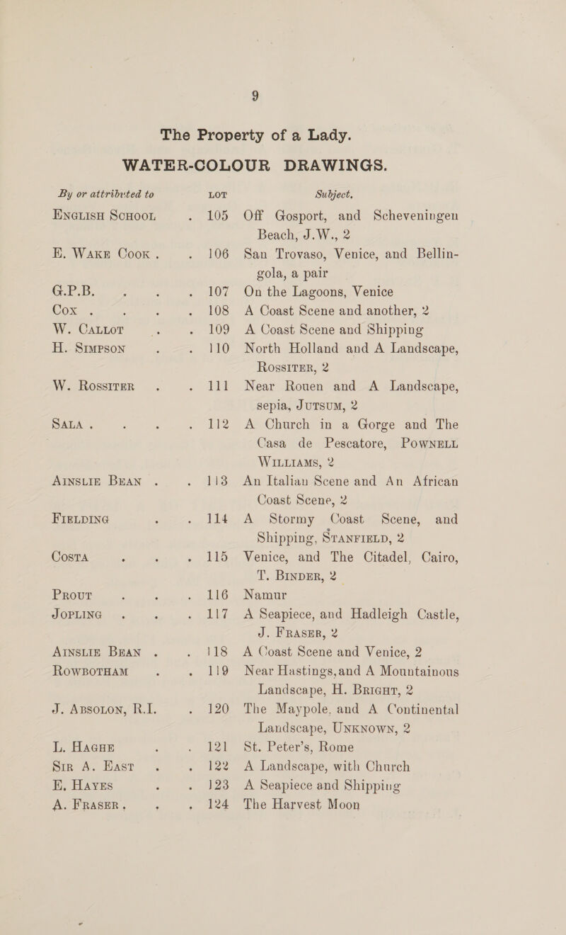 ENGLIsH ScHOOL GF sb. Cox... W. CaLiot H. Srmwpson W. RossItTER SALA . AINSLIE BEAN FIELDING Costa Prout J OPLING AINSLIE BEAN RowBOTHAM J. ABSOLON, R.I. L. Haas Siz A. East E. Hayes A. FRASER. 105 106 107 108 109 110 Se: I 113 114 115 116 1 A 118 119 120 L241 122 123 124 Off Gosport, and Scheveningen Beach, J.W., 2 San Trovaso, Venice, and Bellin- gola, a pair On the Lagoons, Venice — A Coast Scene and another, 2 A Coast Scene and Shipping North Holland and A Landscape, RossITER, 2 Near Rouen and A Landscape, sepia, JUTSUM, 2 A Church in a Gorge and The Casa de Pescatore, POWNELL WILLIAMS, 2 An Italian Scene and An African Coast Scene, 2 A Stormy Coast Scene, Shipping, Sranr1ELp, 2 Venice, and The Citadel, Cairo, T’. BINDER, 2_ Namur A Seapiece, and Hadleigh Castle, J. FRASER, 2 A Coast Scene and Venice, 2 Near Hastings,and A Mountainous Landscape, H. Briaur, 2 The Maypole, and A Continental Landscape, UNKNown, 2 St. Peter’s, Rome A Landscape, with Church A Seapiece and Shipping The Harvest Moon and