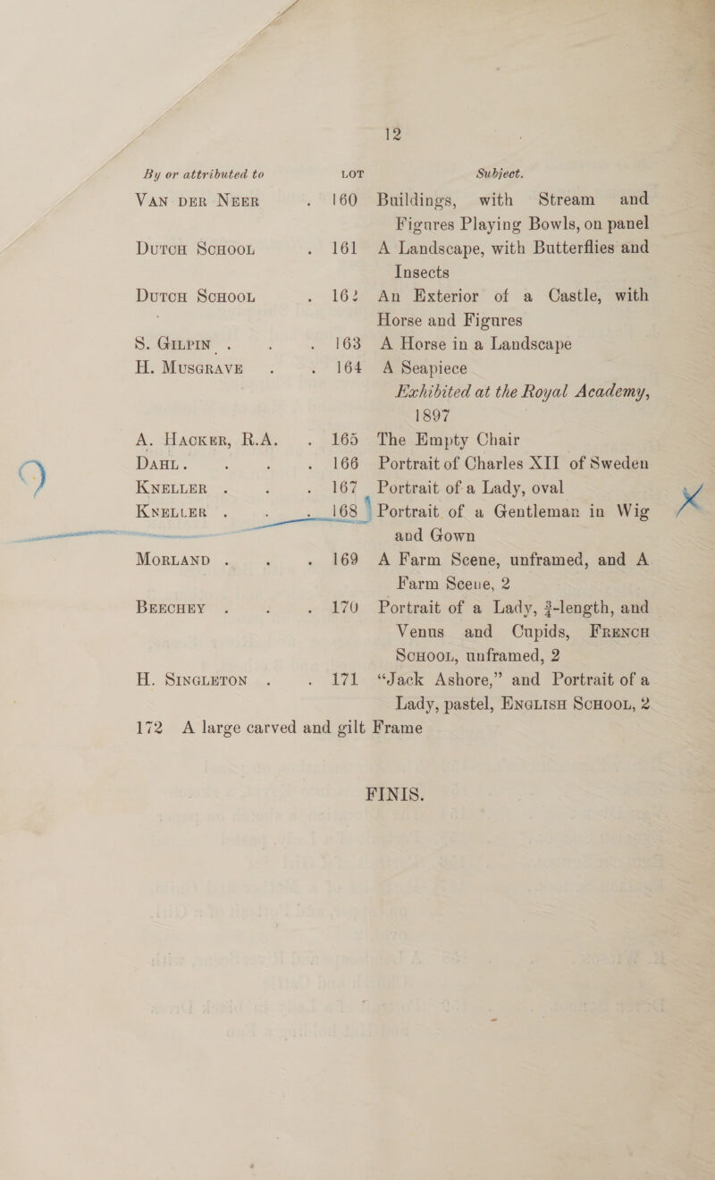 C) VAN DER NEER GILPIN . R H. MusGRAvE A. Hacker, R.A. DARE « KNELLER KNELLER MoRLAND . BEECHEY H. SINGLETON 160 Buildings, with Figures Playing Bowls, on panel Insects Horse and Figures 163 A Horse in a Landscape 164 <A Seapiece Exhibited at the Royal Academy, 1897 7 165 The Empty Chair 166 Portrait of Charles XII of Sweden 167 Portrait ofa Lady, oval 168 | Portrait. of a Gentleman in Wig and Gown 169 A Farm Scene, unframed, and A Farm Seeue, 2 170 Portrait of a Lady, 2-length, and Venus and Cupids, FrRencow ScHoon, unframed, 2 171 “Jack Ashore,” and Portrait of a. Lady, pastel, ENGLISH SCHOOL, 2 Stream and FINIS.