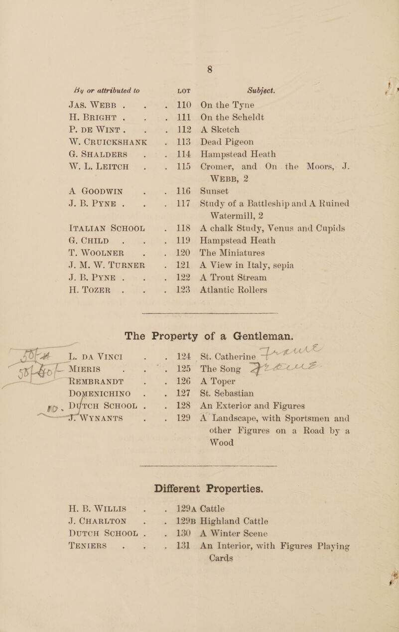 JAS. WEBB . H. BRIGHT . P. DE WINT . W. CRUICKSHANK G. SHALDERS W. L. LEITCH A GOODWIN Jd. B. P¥NB . ITALIAN SCHOOL G. CHILD T. WOOLNER J. M. W. TURNER J.B. PYNE . H. TOZER On the Tyne On the Scheldt A Sketch Dead Pigeon Hampstead Heath Cromer, and On .the Moors, J. WEBB, 2 Sunset Study of a Battleship and A Ruined Watermill, 2 A chalk Study, Venus and Cupids Hampstead Heath The Miniatures A View in Italy, sepia A Trout Stream Atlantic Rollers REMBRANDT DOMENICHINO . DUTCH SCHOOL . H. B. WILLIS J. CHARLTON DUTCH SCHOOL . TENIERS ., ; 124 125 126 127 128 129 a: t AAA St. Catherine, ae i The Song Pe fet FA = A Toper St. Sebastian An Exterior and Figures A Landscape, with Sportsmen and other Figures on a Road by a Wood 131 An Interior, with Figures Playing Cards