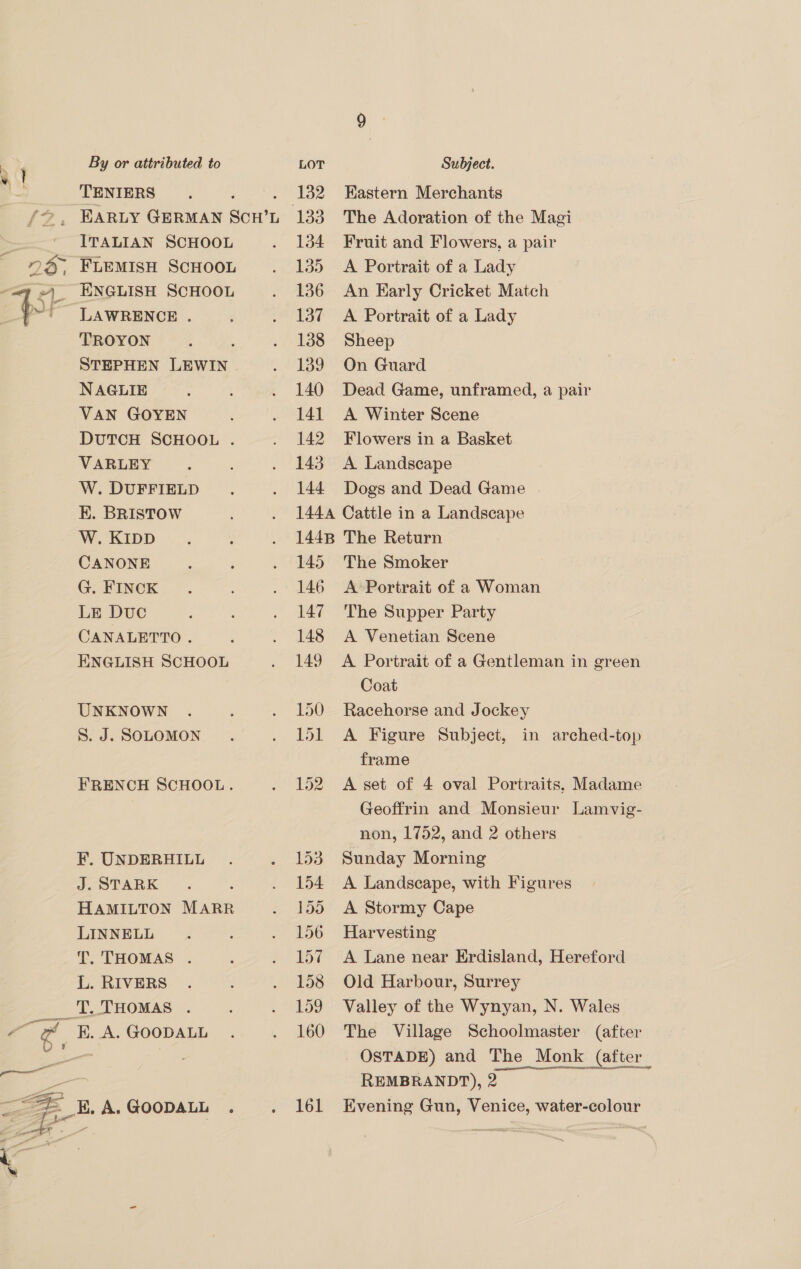 ef on = By or attributed to TENIERS ITALIAN SCHOOL FLEMISH SCHOOL ENGLISH SCHOOL LAWRENCE . TROYON STEPHEN LEWIN NAGULIE VAN GOYEN DUTCH SCHOOL . VARLEY W. DUFFIELD EK. BRISTOW W. KIDD CANONE G. FINCK LE Duc CANALETTO . ENGLISH SCHOOL UNKNOWN S. J. SOLOMON FRENCH SCHOOL. F. UNDERHILL J. STARK HAMILTON MARR LINNELL T. THOMAS . L. RIVERS T. THOMAS . 161 Subject. Kastern Merchants The Adoration of the Magi Fruit and Flowers, a pair A Portrait of a Lady An Karly Cricket Match A Portrait of a Lady Sheep On Guard Dead Game, unframed, a pair A Winter Scene Flowers in a Basket A. Landscape Dogs and Dead Game Cattle in a Landscape The Return The Smoker A’ Portrait of a Woman The Supper Party A Venetian Scene A Portrait of a Gentleman in green Coat Racehorse and Jockey A Figure Subject, in arched-top frame A set of 4 oval Portraits, Madame Geoffrin and Monsieur Lamvig- non, 1752, and 2 others Sunday Morning A Landscape, with Figures A Stormy Cape Harvesting A Lane near Erdisland, Hereford Old Harbour, Surrey Valley of the Wynyan, N. Wales The Village Schoolmaster (after OSTADE) and The Monk (after REMBRANDT), 2 Evening Gun, Venice, water-colour