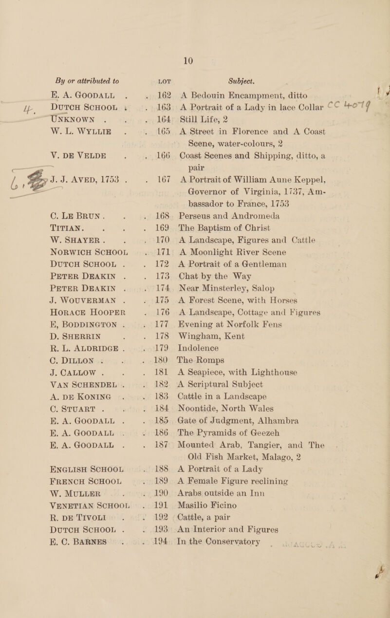  E. A. GOODALL DUTCH SCHOOL ; UNKNOWN W. L. WYLLIE V. DE VELDE C. LE BRUN. TITIAN. W.SHAYER. NORWICH SCHOOL DUTCH SCHOOL . PETER DEAKIN PETER DEAKIN J. WOUVERMAN . HORACE HOOPER EK, BODDINGTON . D. SHERRIN R. L. ALDRIDGE . C. DILLON |: J. CALLOW . VAN SCHENDEL . A. DE KONING CC. Sfvuan? . WH. A. GOODALL E. A. GOODALL K. A. GOODALL ENGLISH SCHOOL FRENCH SCHOOL W. MULLER. VENETIAN SCHOOL R. DE TIVOLI DUTCH SCHOOL . Kk. C. BARNES 169 170 172 173 175 176 177 178 179 181 182 183 184 186 187 188 189 13 192 10 A Bedouin Encampment, ditto. A Street in Florence and A Coast Scene, water-colours, 2 Coast Scenes and Shipping, ditto, a pair A Portrait of William Aune Keppel, Governor of Virginia, 1737, Am- bassador to France, 1753 Perseus and Andromeda The Baptism of Christ A Landscape, Figures and Cattle A Moonlight River Scene A Portrait of a Gentleman Chat by the Way Near Minsterley, Salop A Forest Scene, with Horses A Landscape, Cottage and Figures Evening at Norfolk Fens Wingham, Kent Indolence The-Romps A Seapiece, with Lighthouse A Scriptural Subject Cattle in a Landscape Noontide, North Wales Gate of Judgment, Alhambra The Pyramids of Geezeh Mounted Arab, Tangier, and The Old Fish Market, Malago, 2 A Portrait of a Lady A Female Figure reclining Arabs. outside an Inn Masilio Ficino Cattle, a pair In the Conservatory